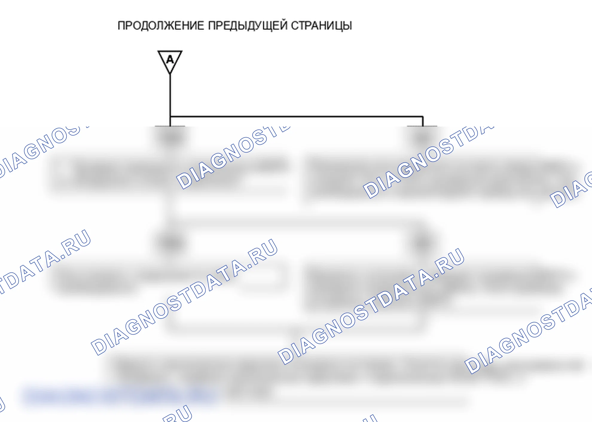 P0101. Hyundai H-1 A1