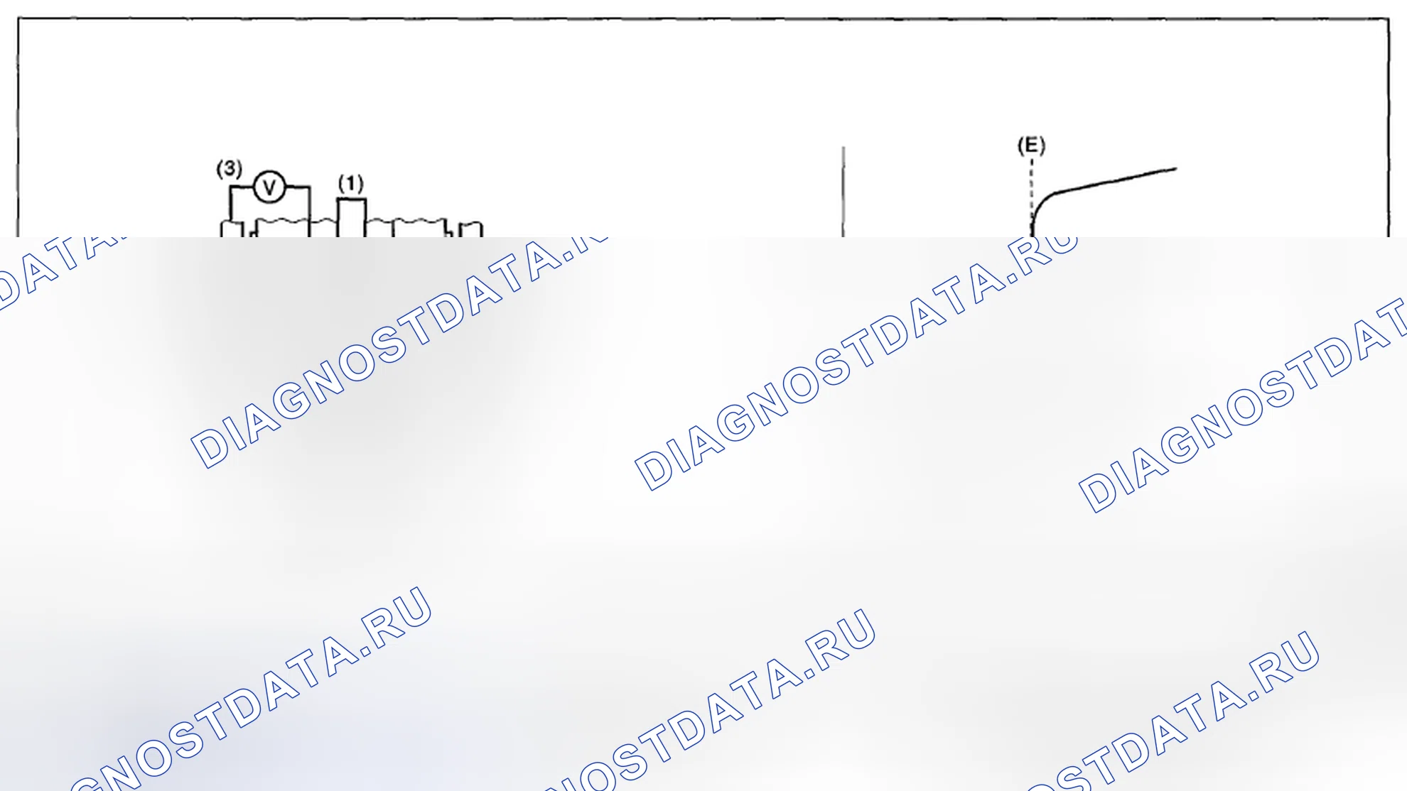 Рис. 101: ОПИСАНИЕ КОМПОНЕНТОВ. Subaru Legacy BM/BR