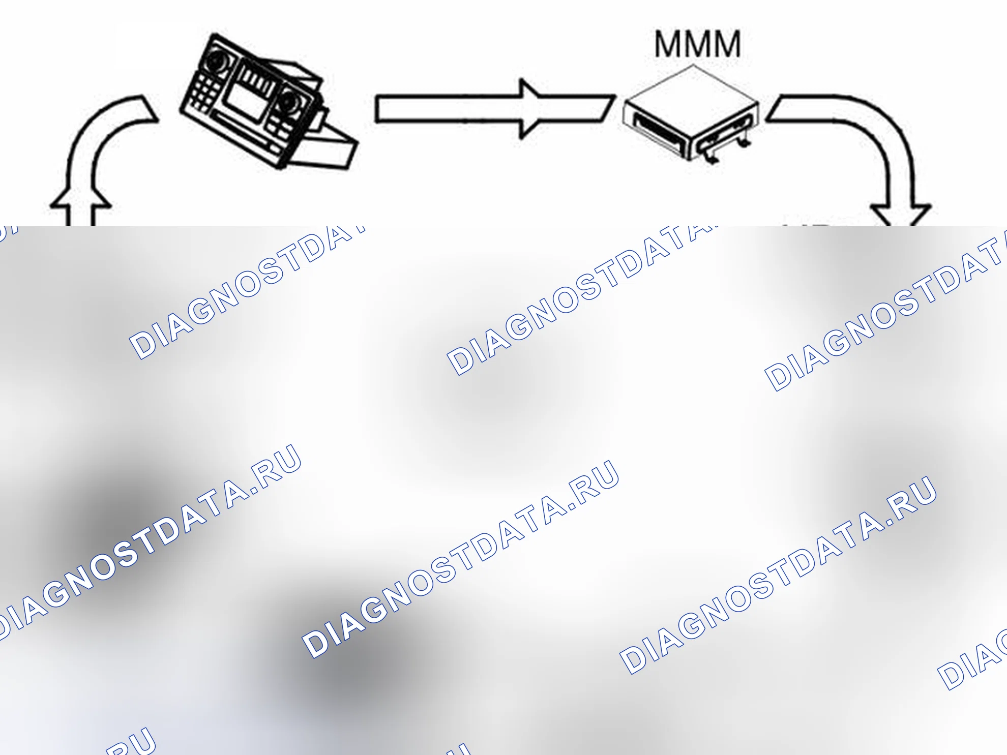 Рис. 1460: ДЕМОНТАЖ И МОНТАЖ. Volvo V50 I рестайлинг