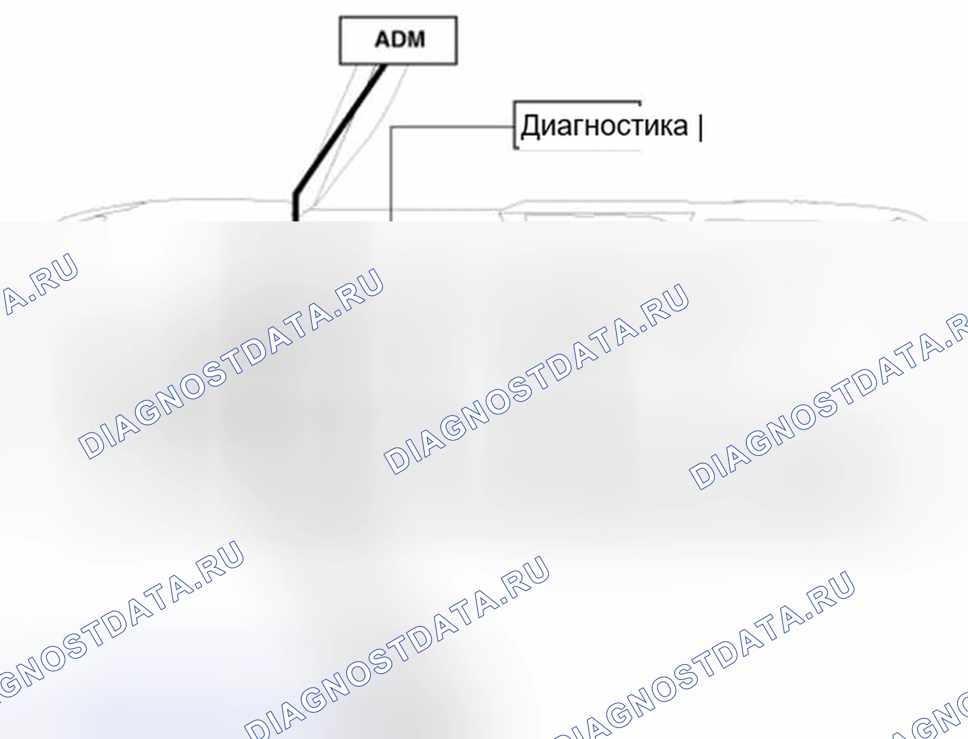 Рис. 3: Принципиальная схема. Kia Sedona II рестайлинг