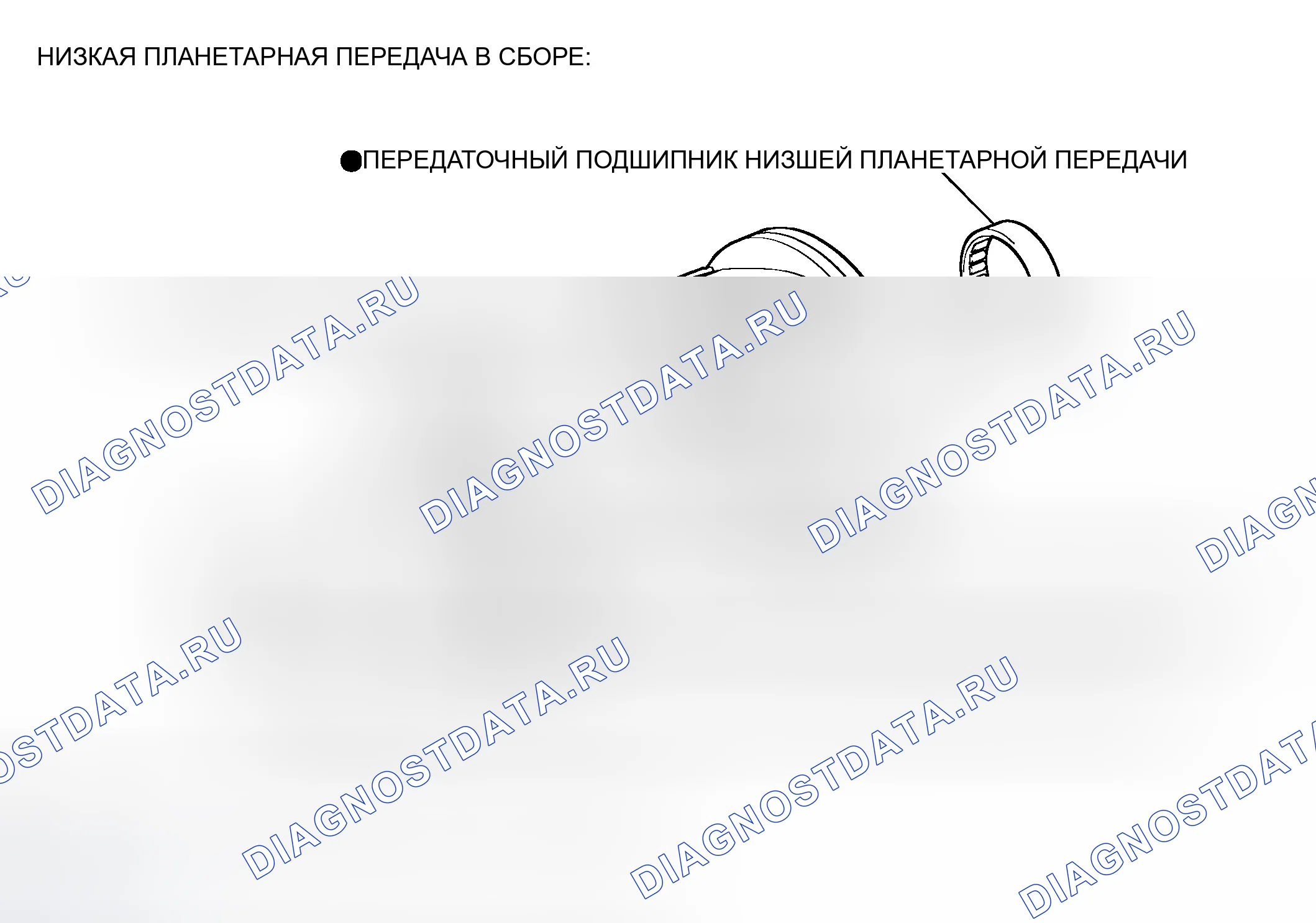 Рис. 28. Toyota Tacoma II