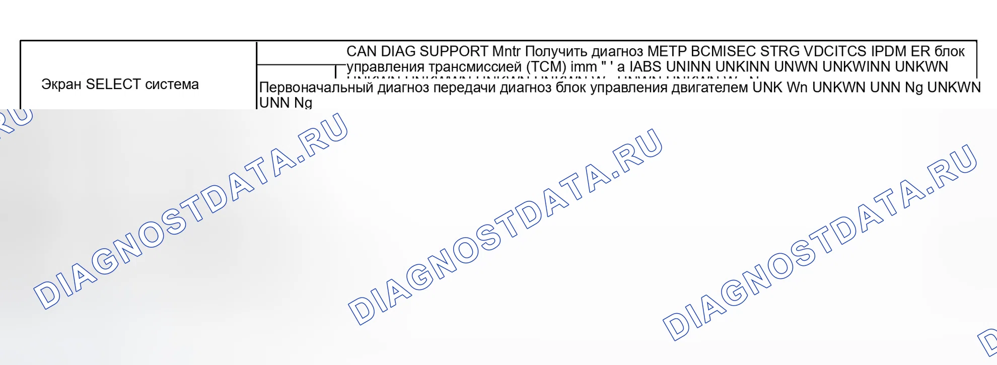 Рис. 488: Вариант 3. Infiniti G35 III