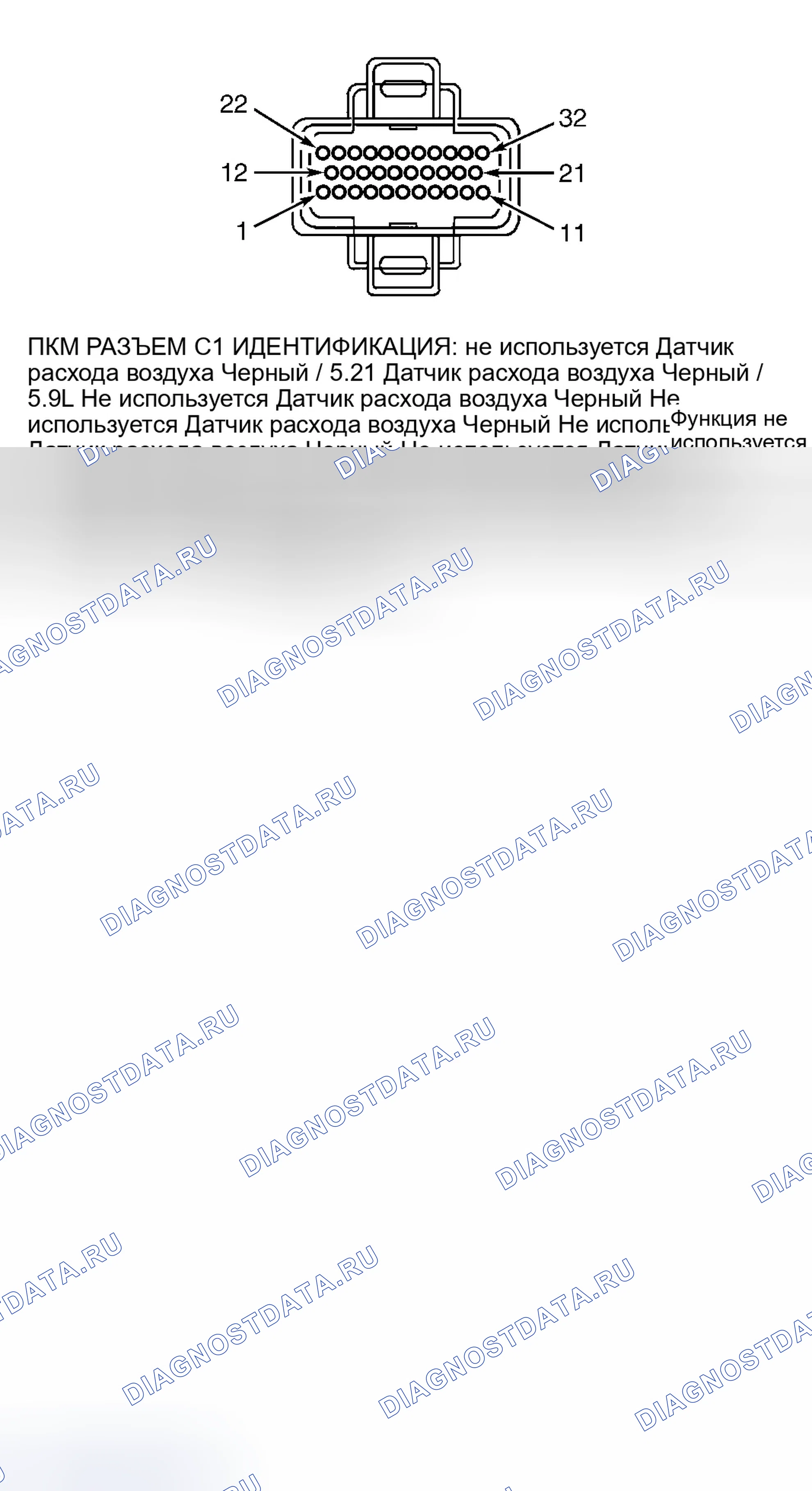Рис. 28. Dodge Durango I