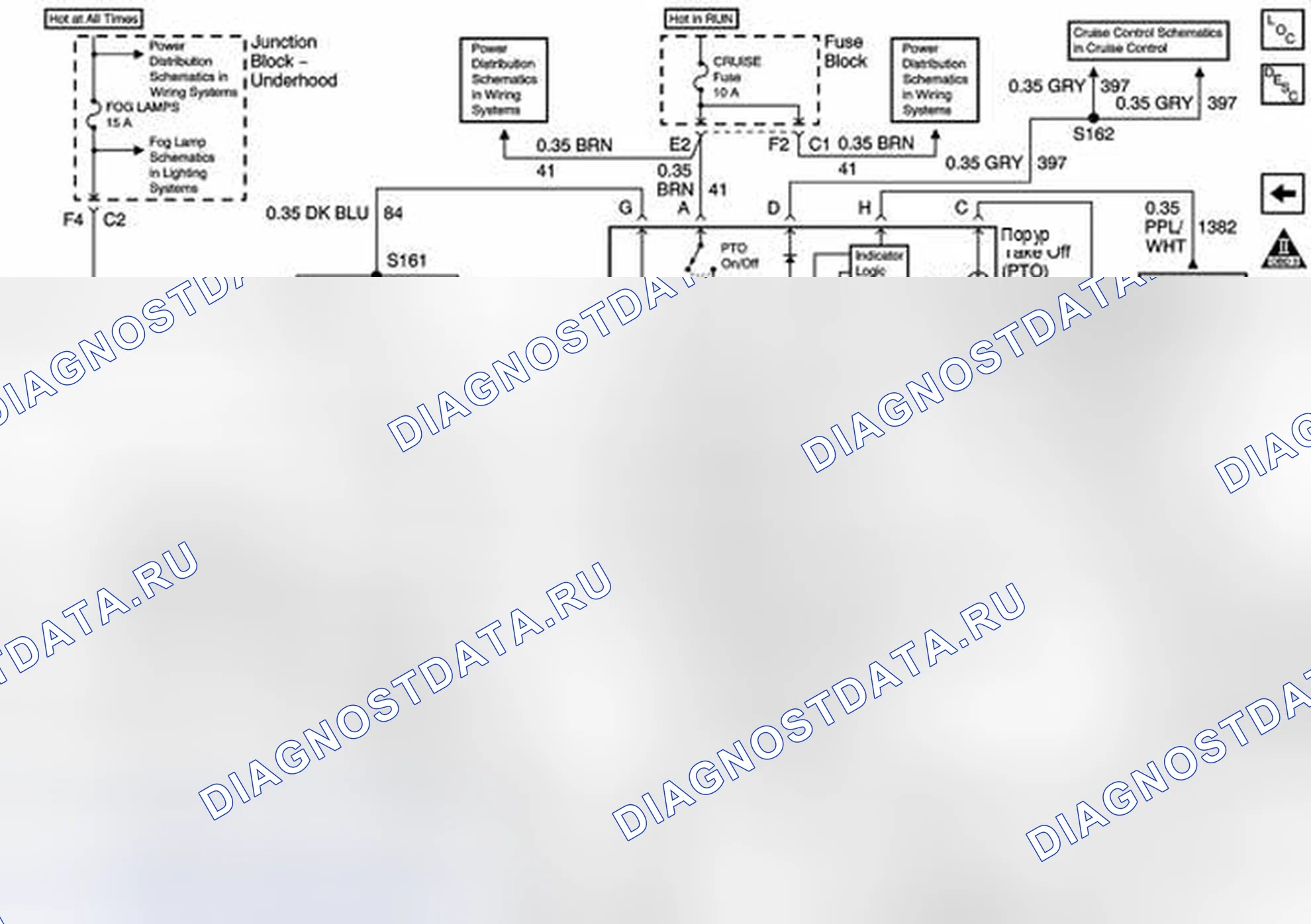 Рис. 234: Отбор мощности. Chevrolet Silverado 2500 HD GMT800 early