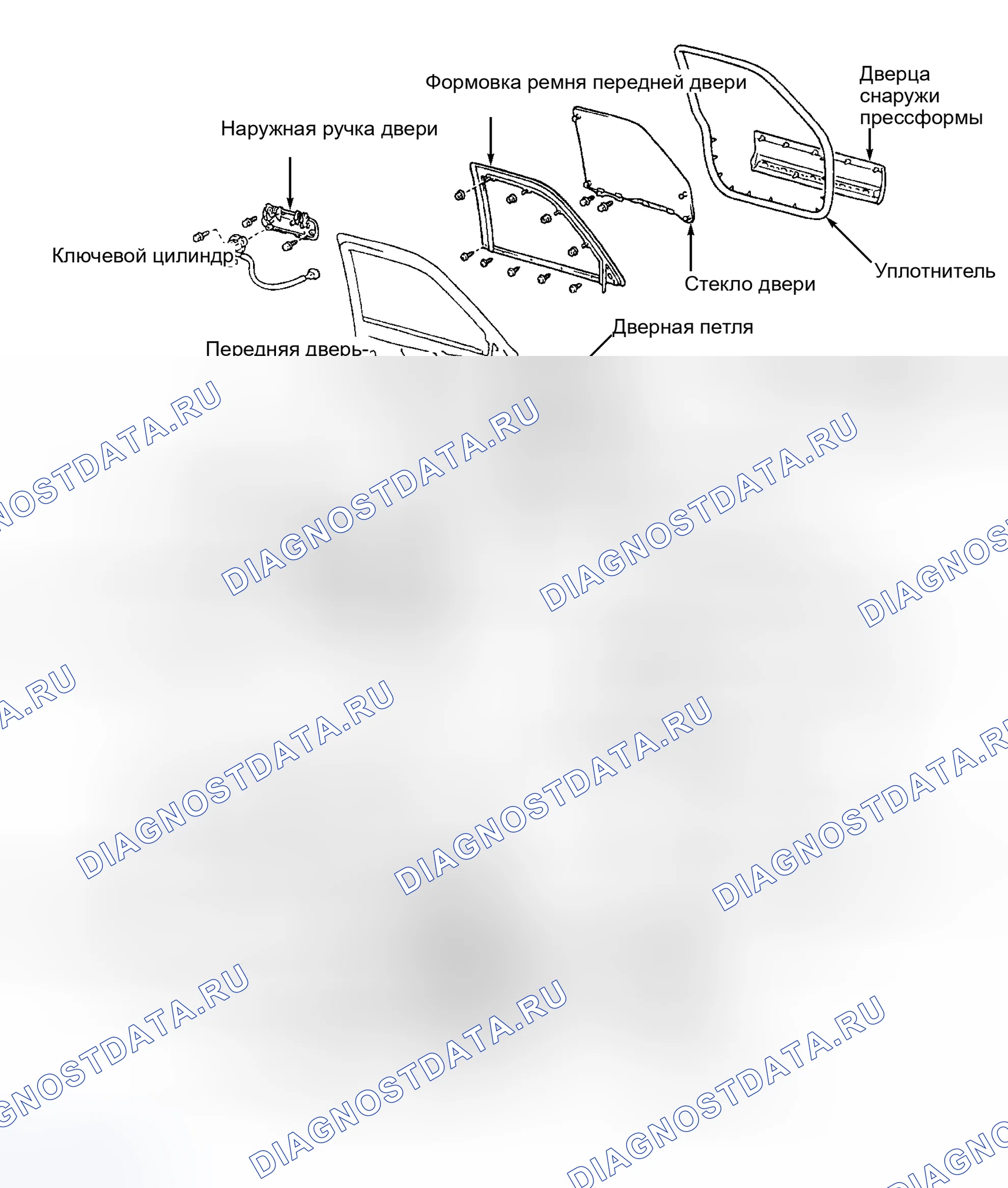 Рис. 3. Honda Accord I