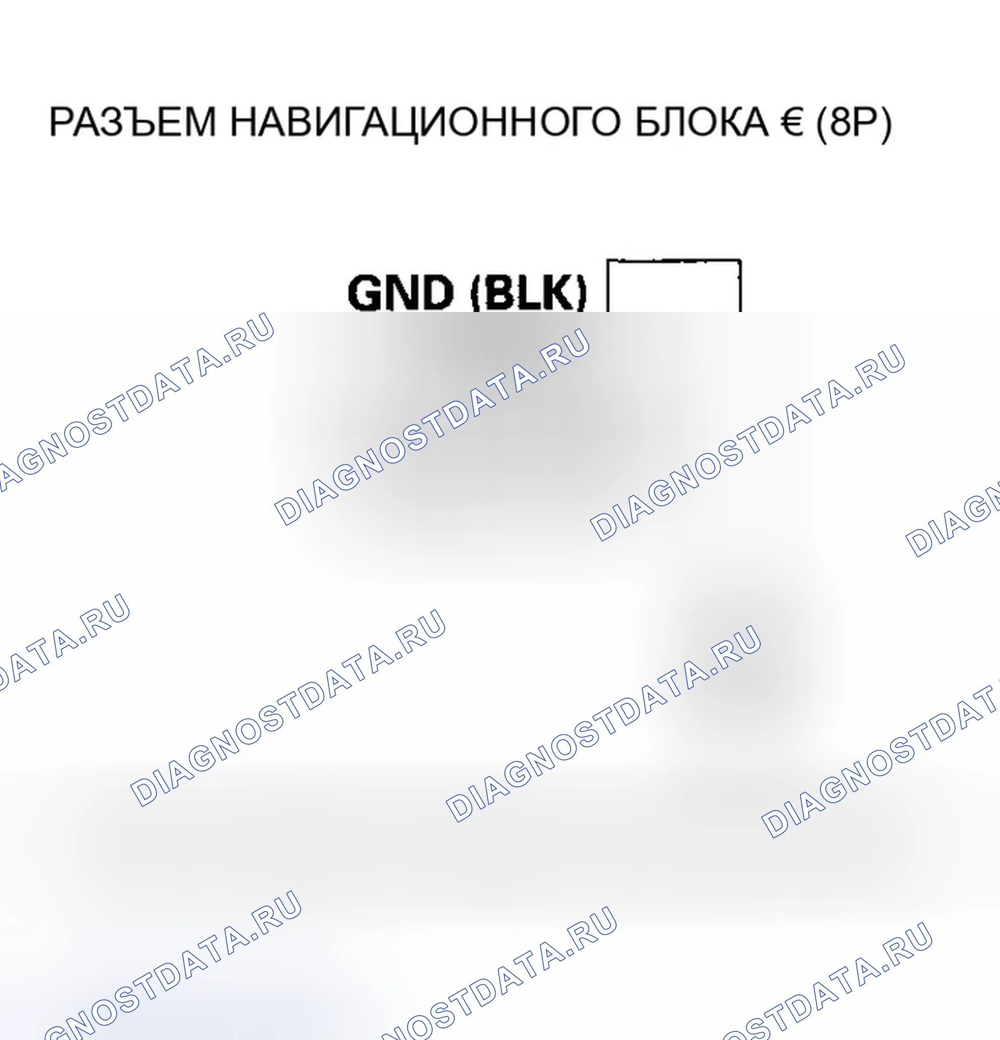 Рис. 75: Навигация часто запрашивает код и нуждается в инициализации GPS. Honda Odyssey I