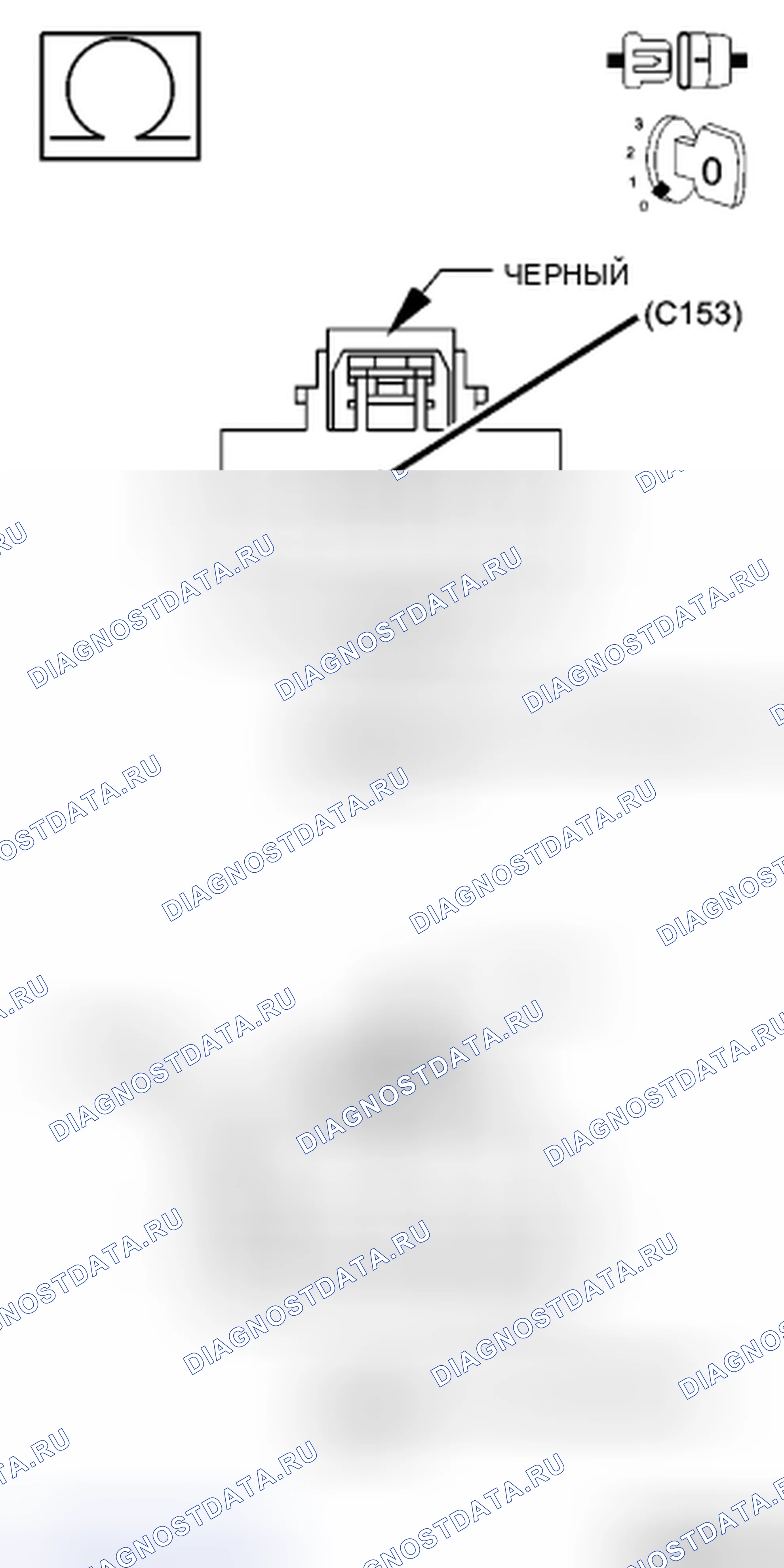 Рис. 61: Диагностический тест. Chrysler Town & Country V