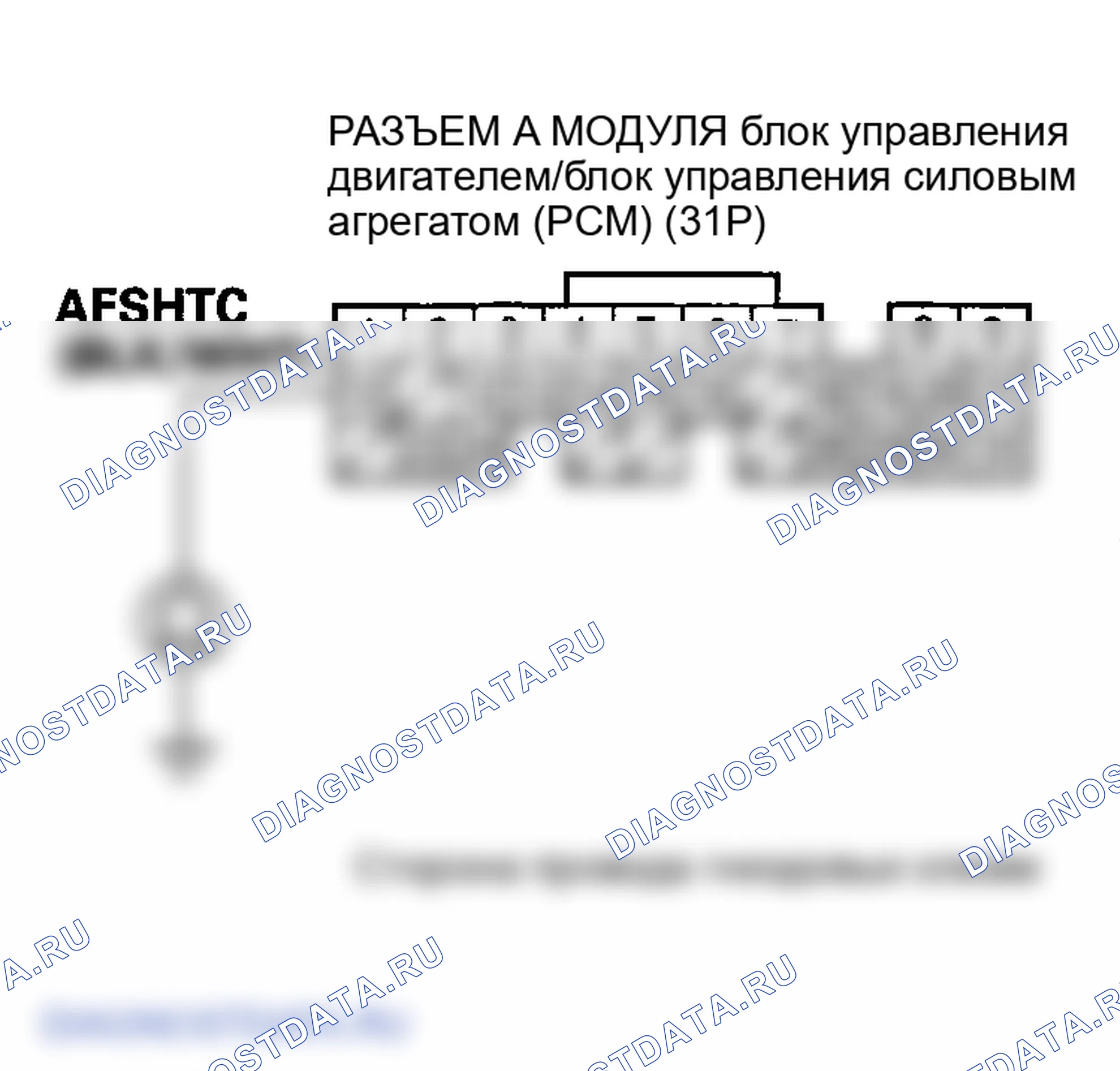 Рис. 95. Honda Element I