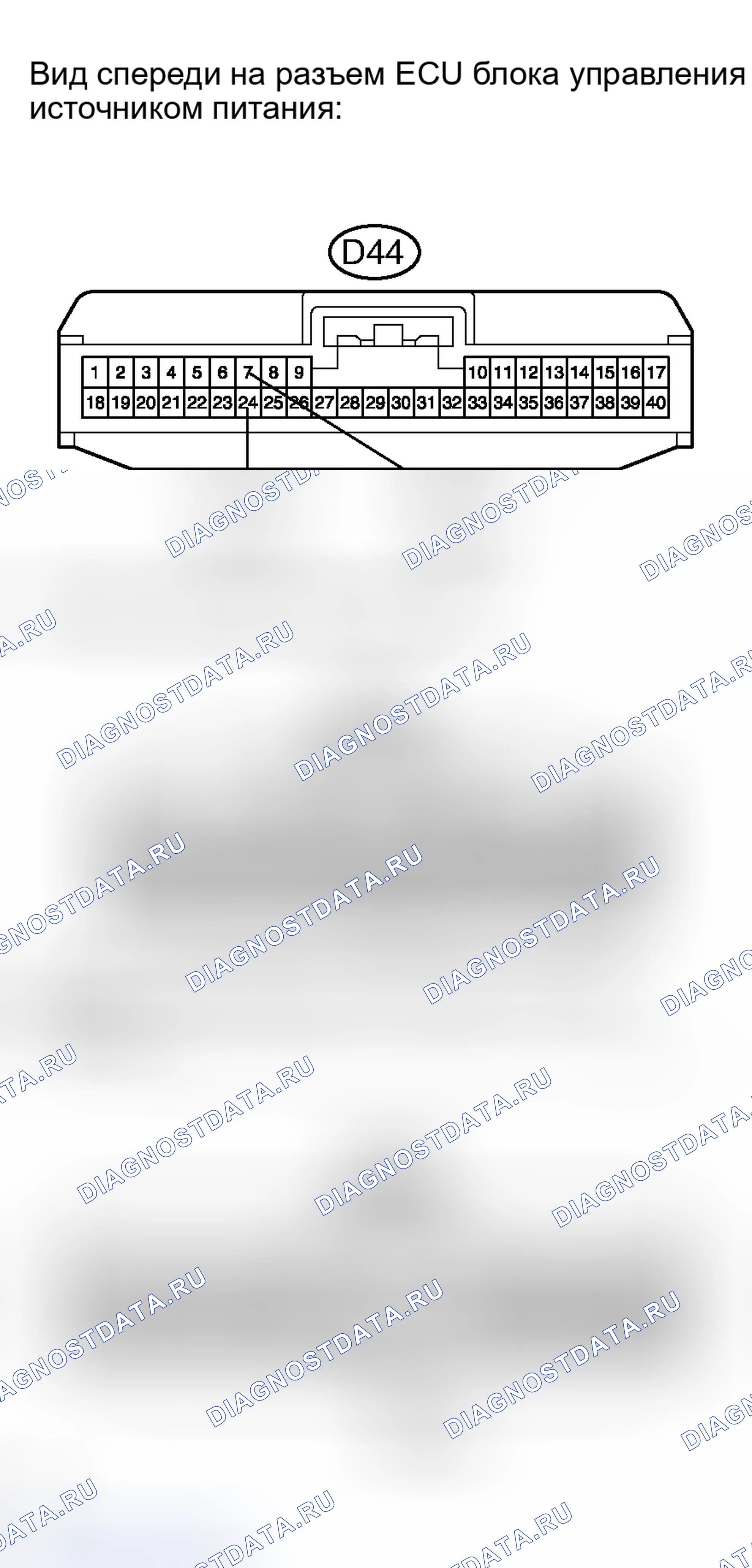 Рис. 308. Toyota Avalon XX30