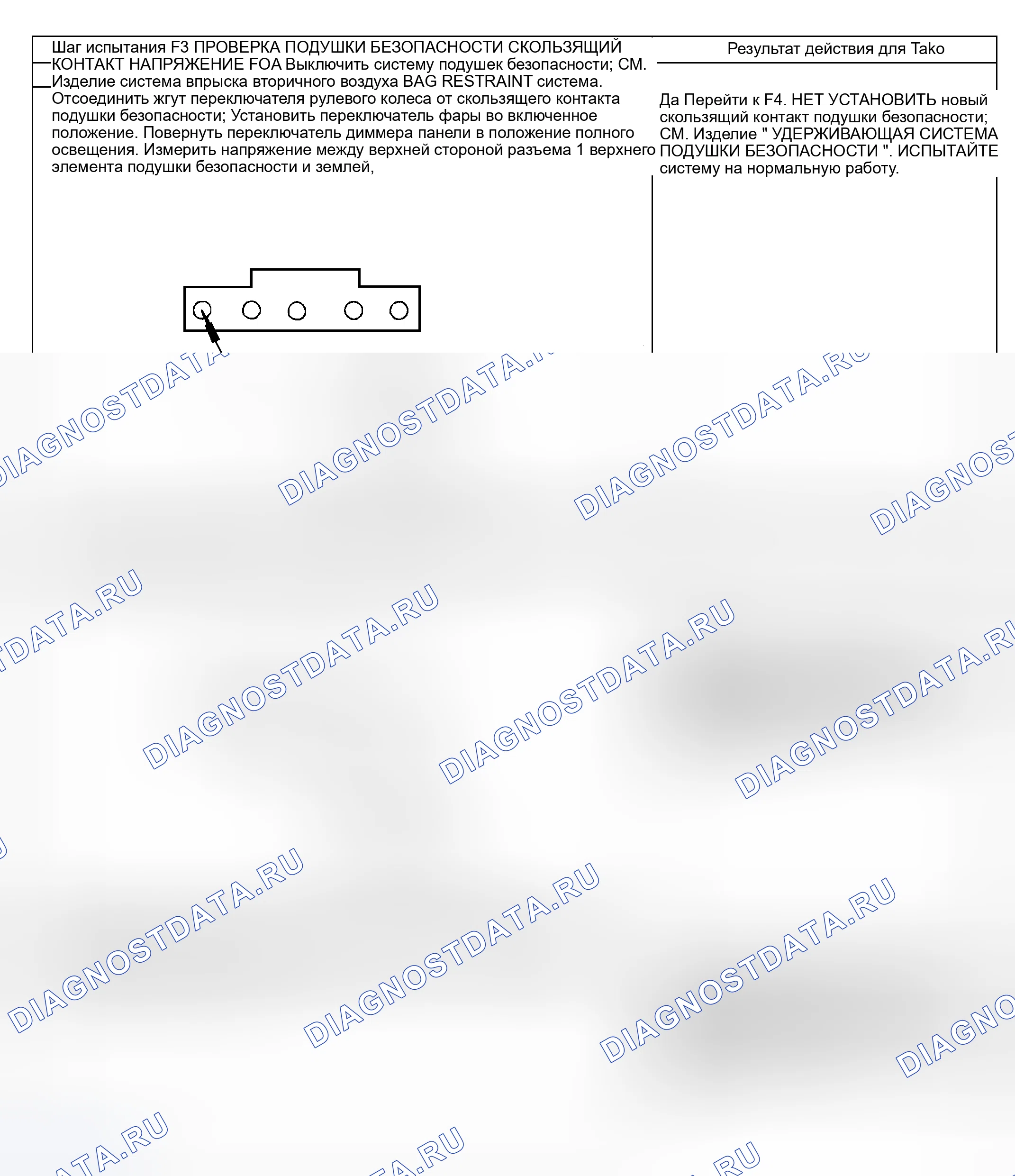 Рис. 14. Ford Pickup F250 Super Duty I