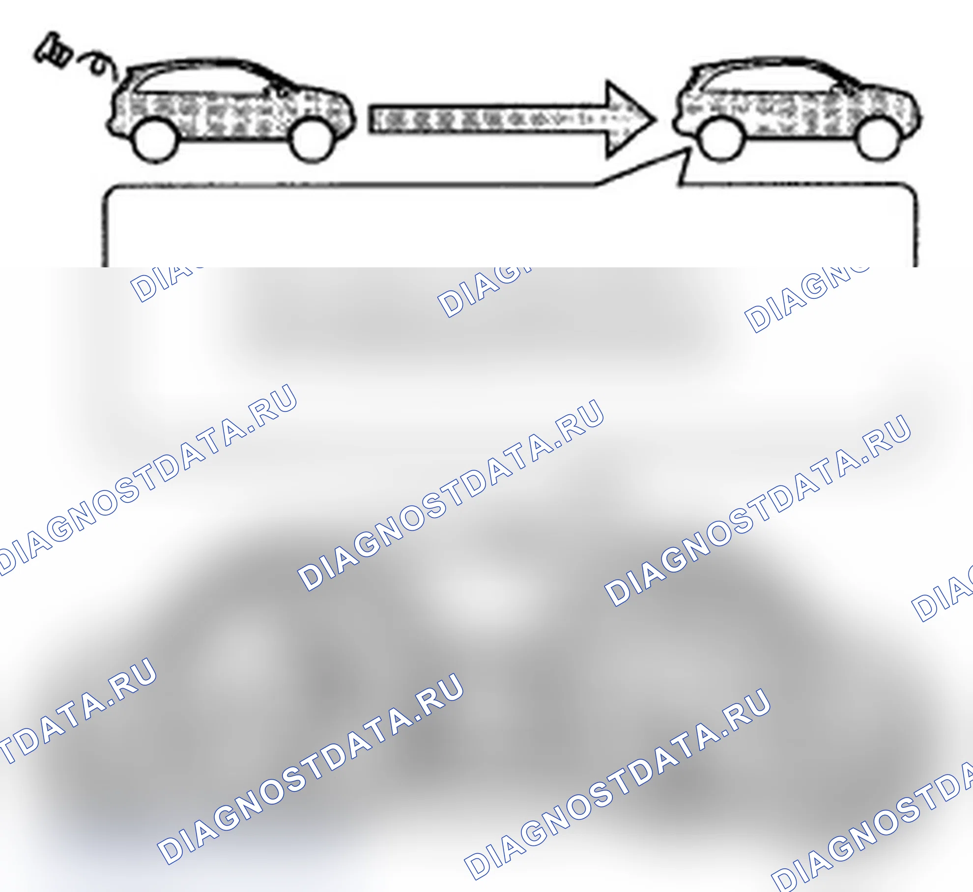 Рис. 225: Первый ездовой цикл. Acura MDX II
