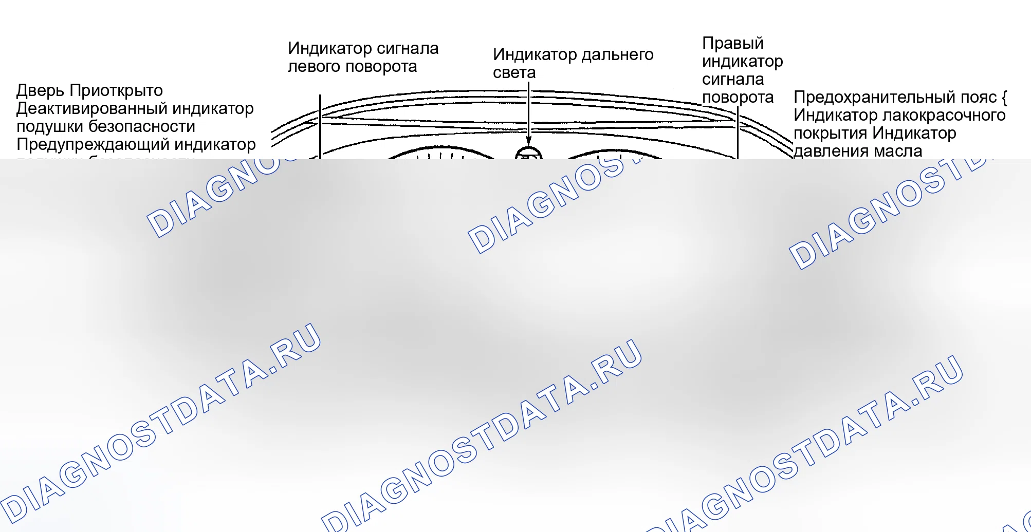 Рис. 1: ОПИСАНИЕ И РАБОТА. Ford Focus I рестайлинг