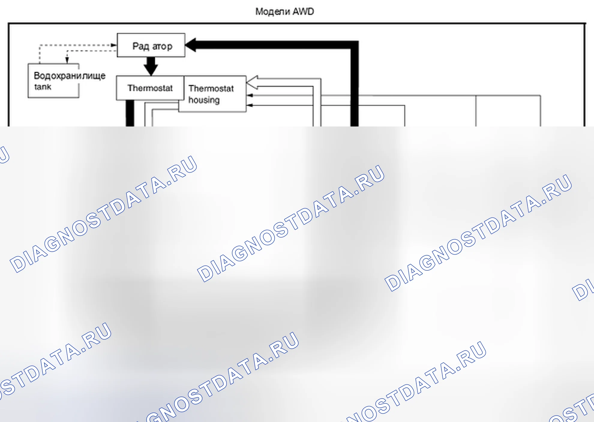 Рис. 4. Infiniti FX37 II рестайлинг