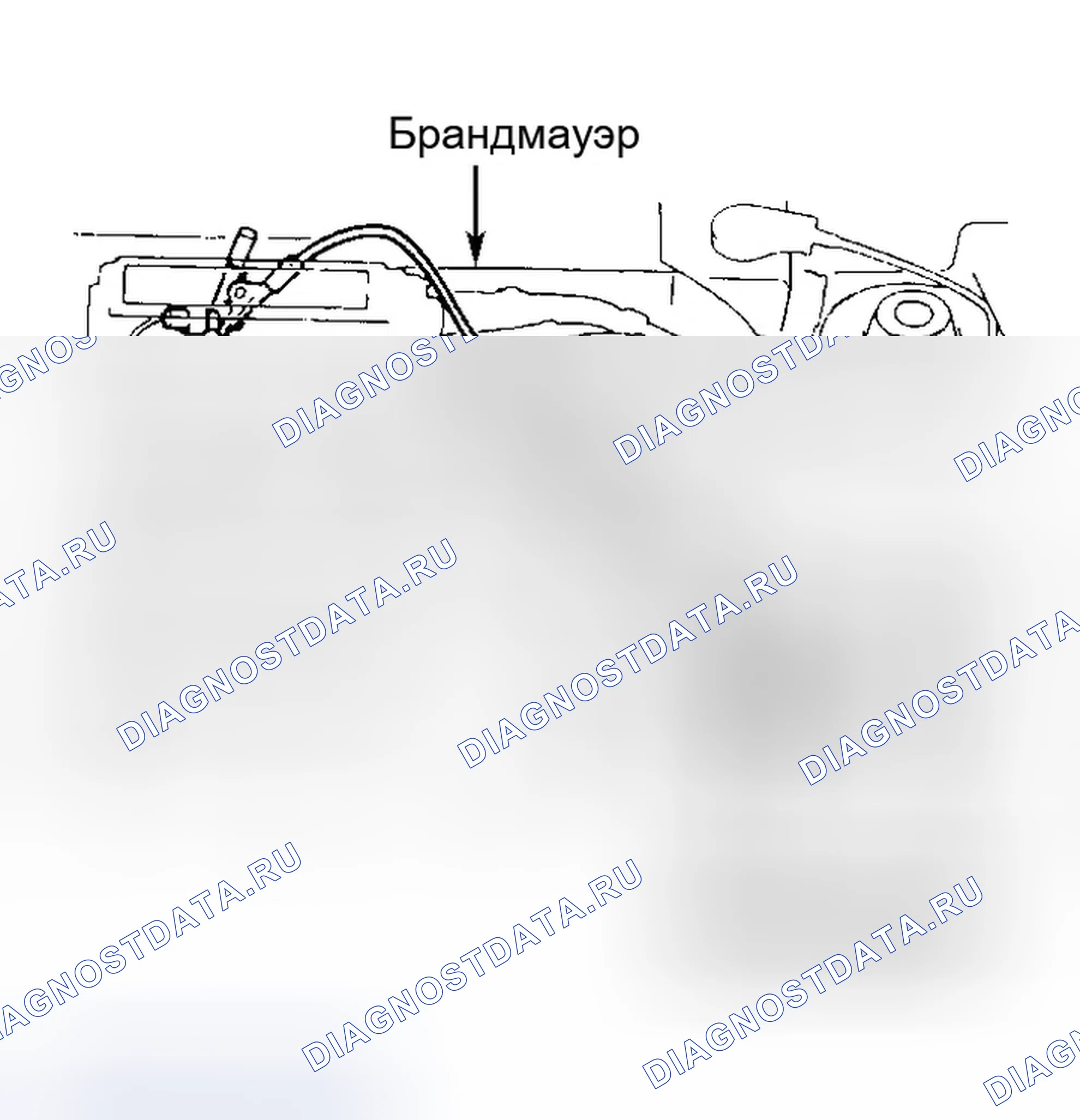 Рис. 1: ИСПЫТАНИЕ ТОПЛИВНОГО НАСОСА. Hyundai Elantra III