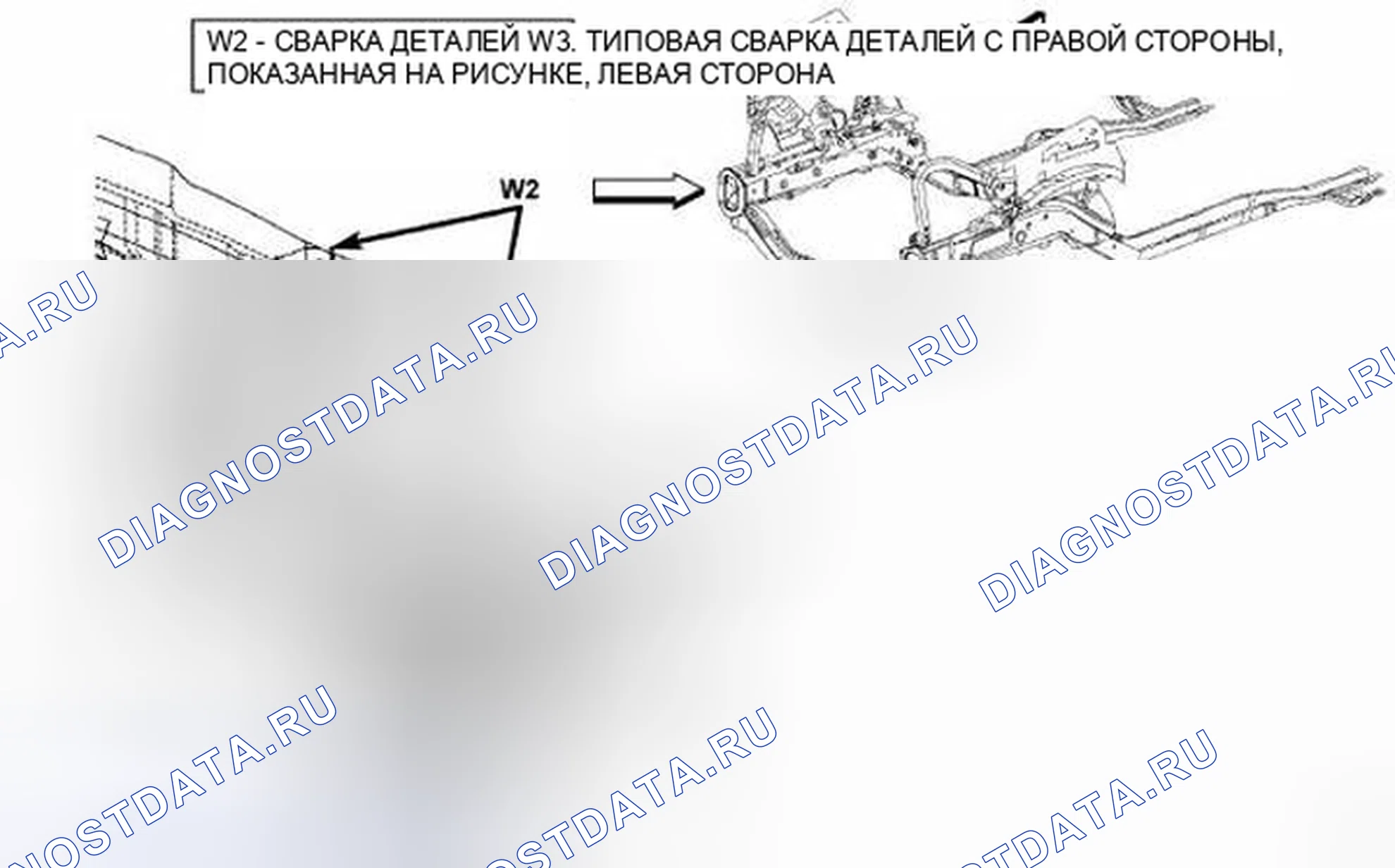 Рис. 91. Hyundai IONIQ 5 I