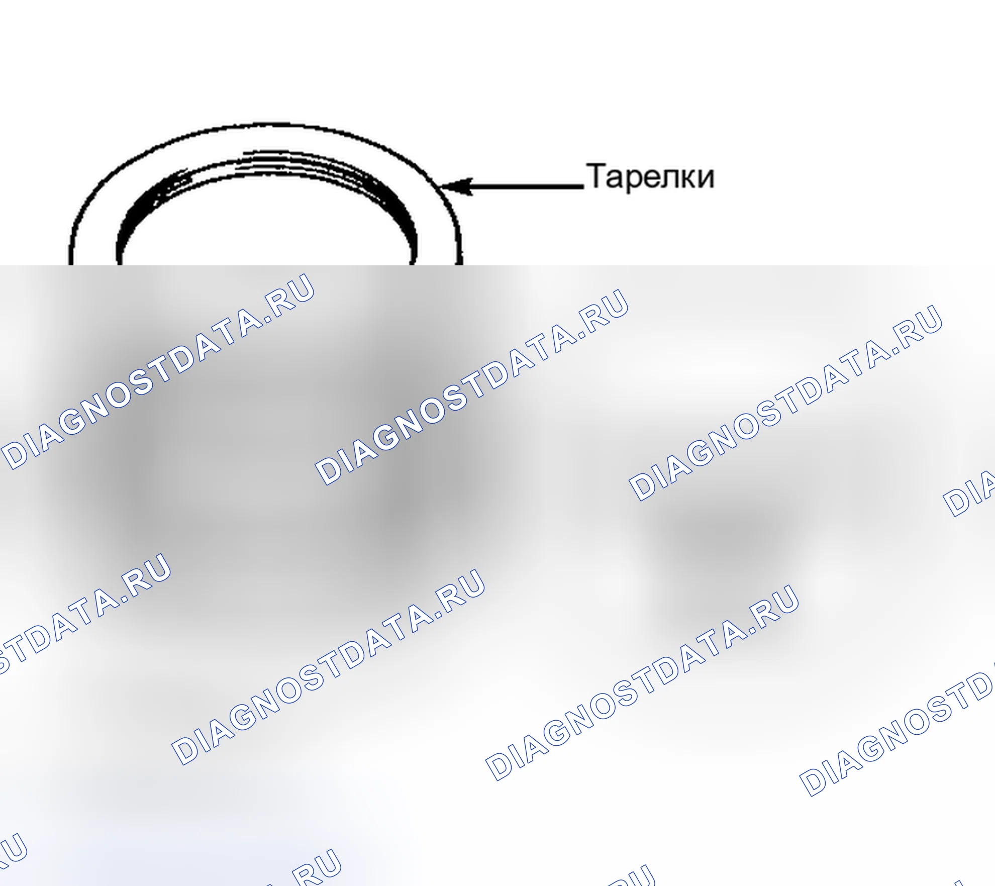 Рис. 105: Повторная сборка. Mazda 6 GG
