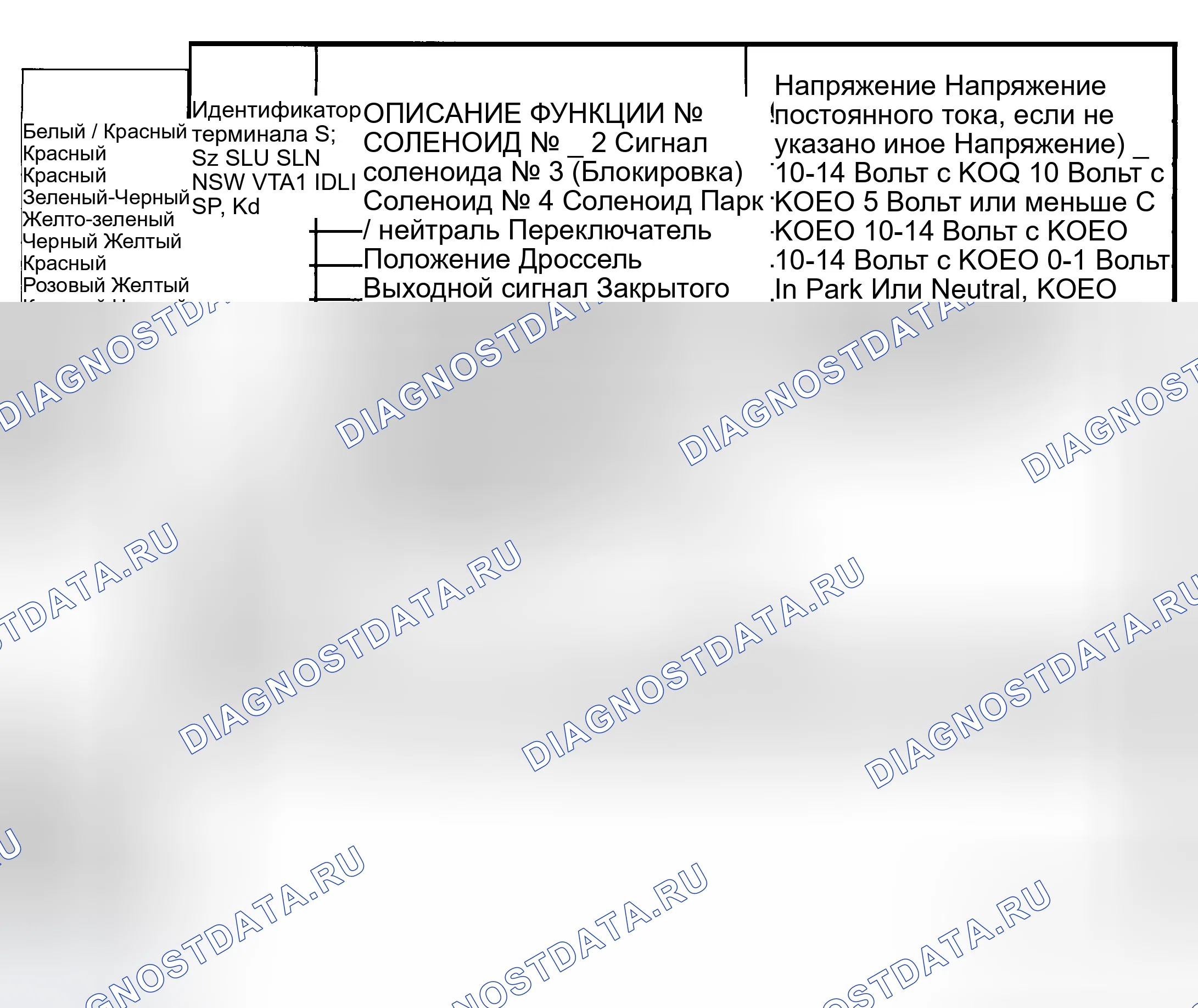 Рис. 64. Haval Jolion I рестайлинг