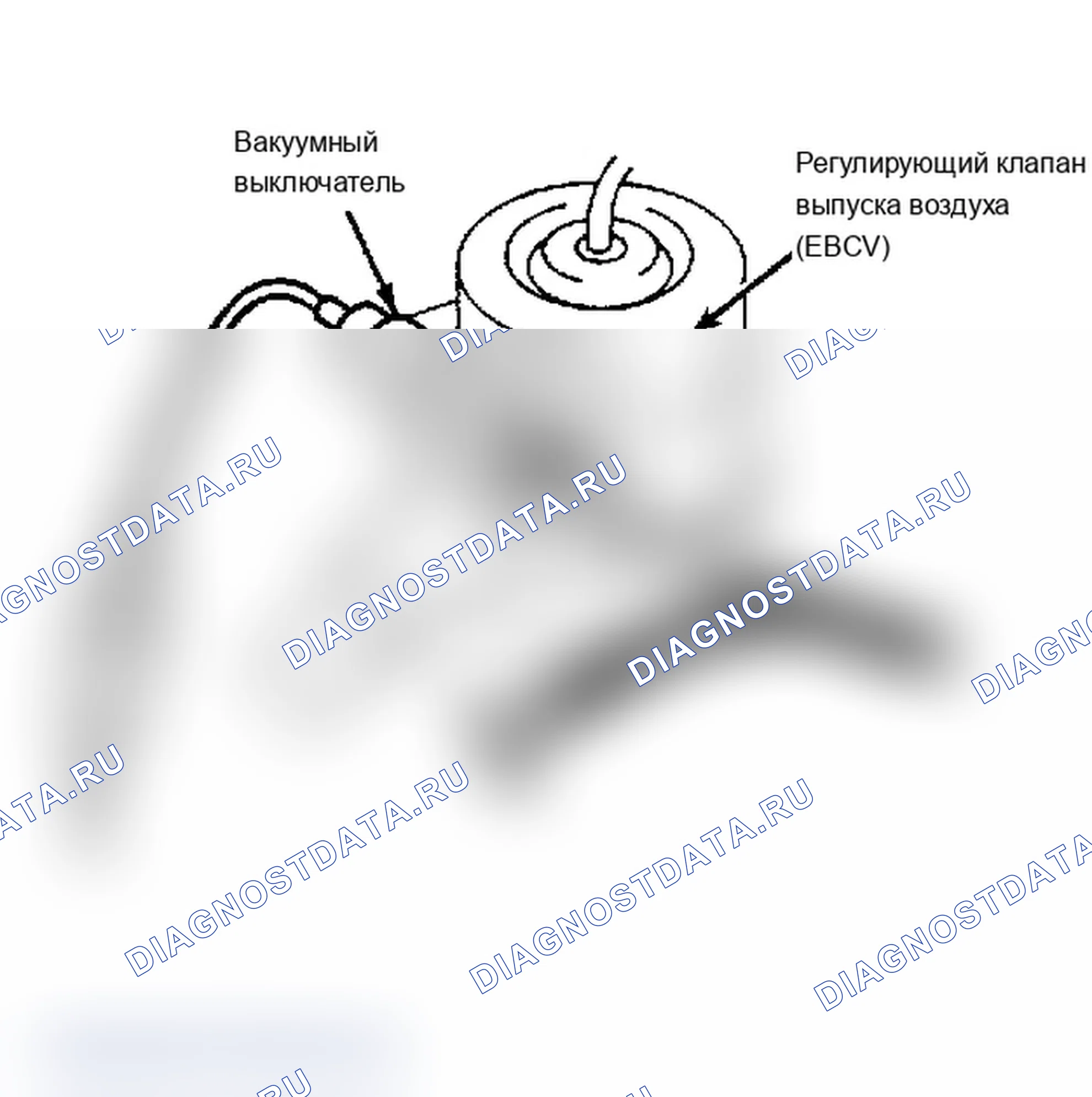 Рис. 7: Расположение компонентов (7 из 9). Chevrolet Nova V