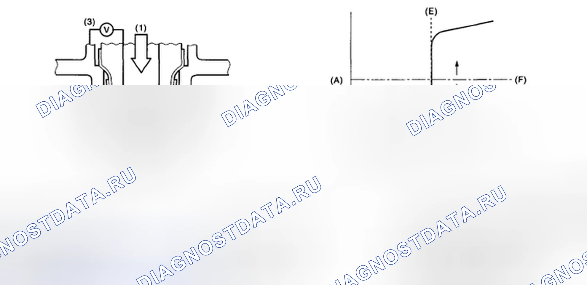 Рис. 132: ОПИСАНИЕ КОМПОНЕНТОВ. Subaru Outback BP рестайлинг