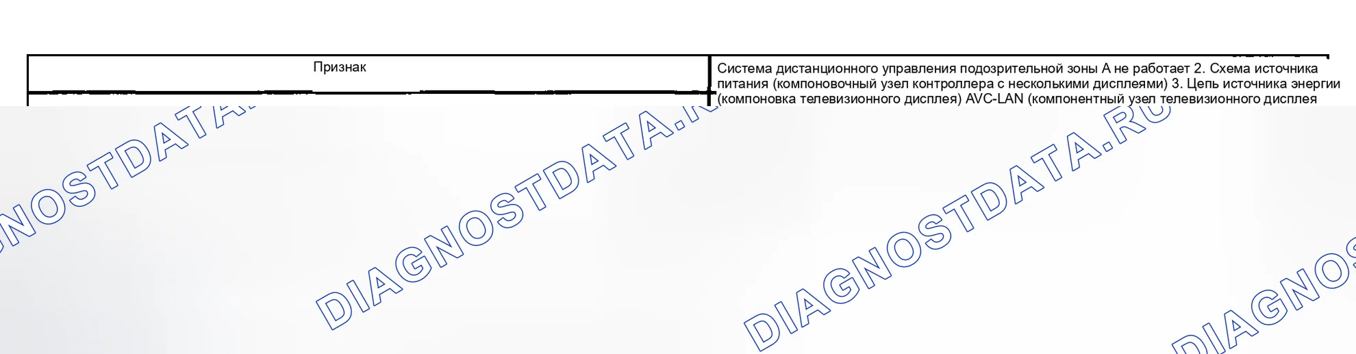 Рис. 111. Toyota Highlander I рестайлинг