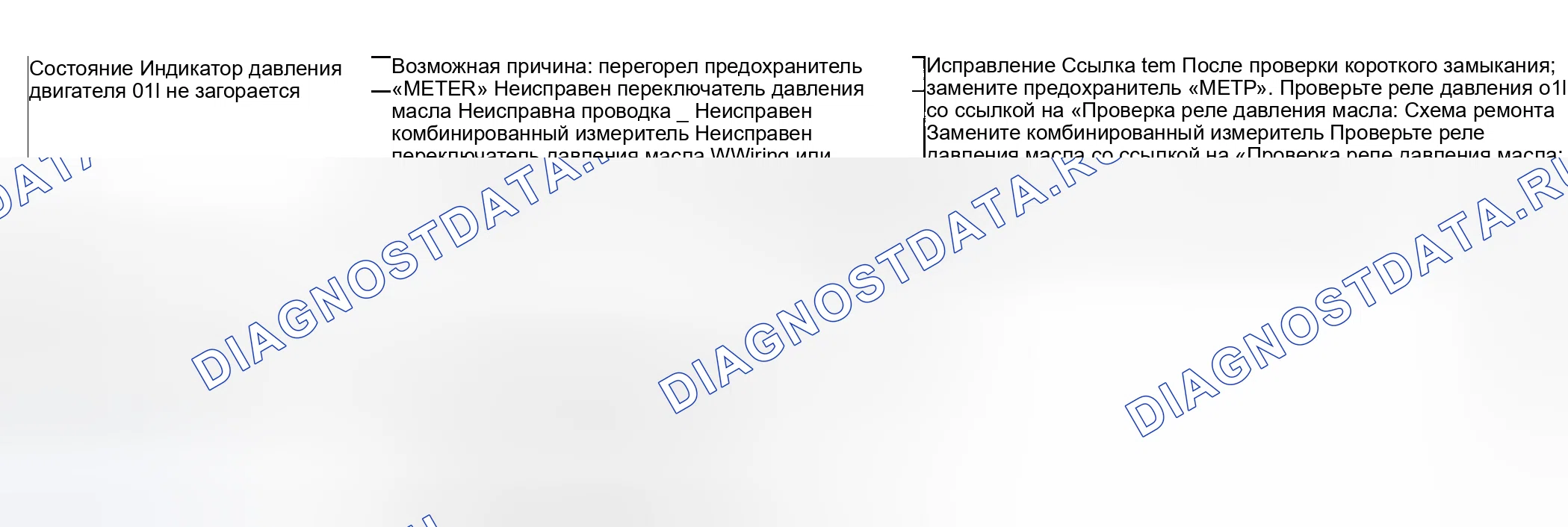 Рис. 23: Диагностика симптомов индикатора давления моторного масла. Suzuki Grand Vitara I рестайлинг
