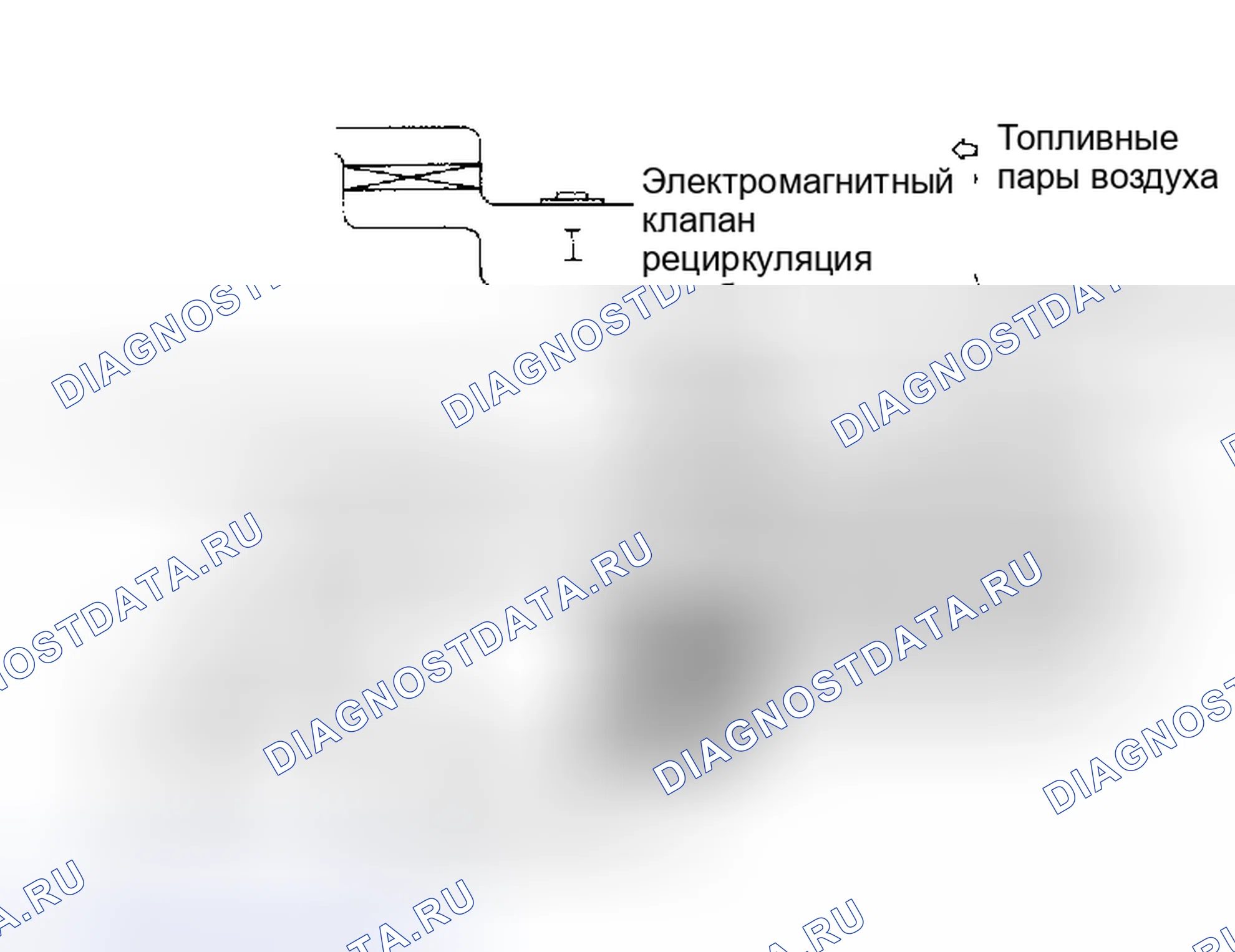 Рис. 10. Nissan Stanza III