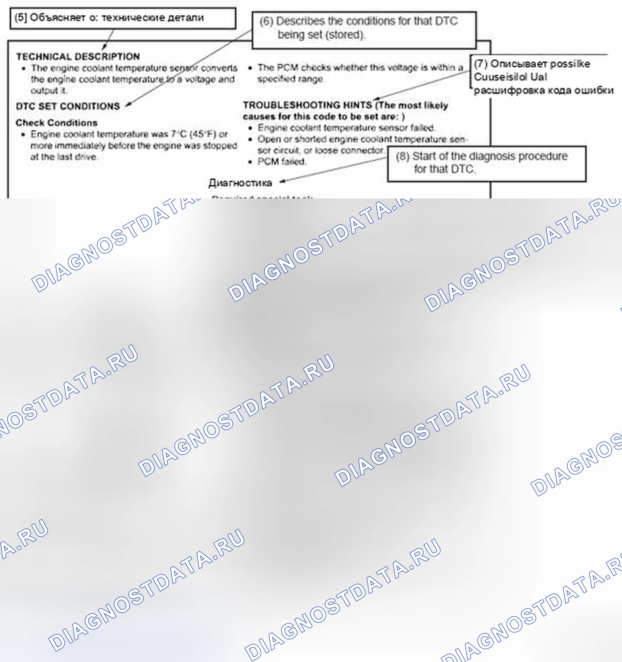 Рис. 19. Mitsubishi RVR III