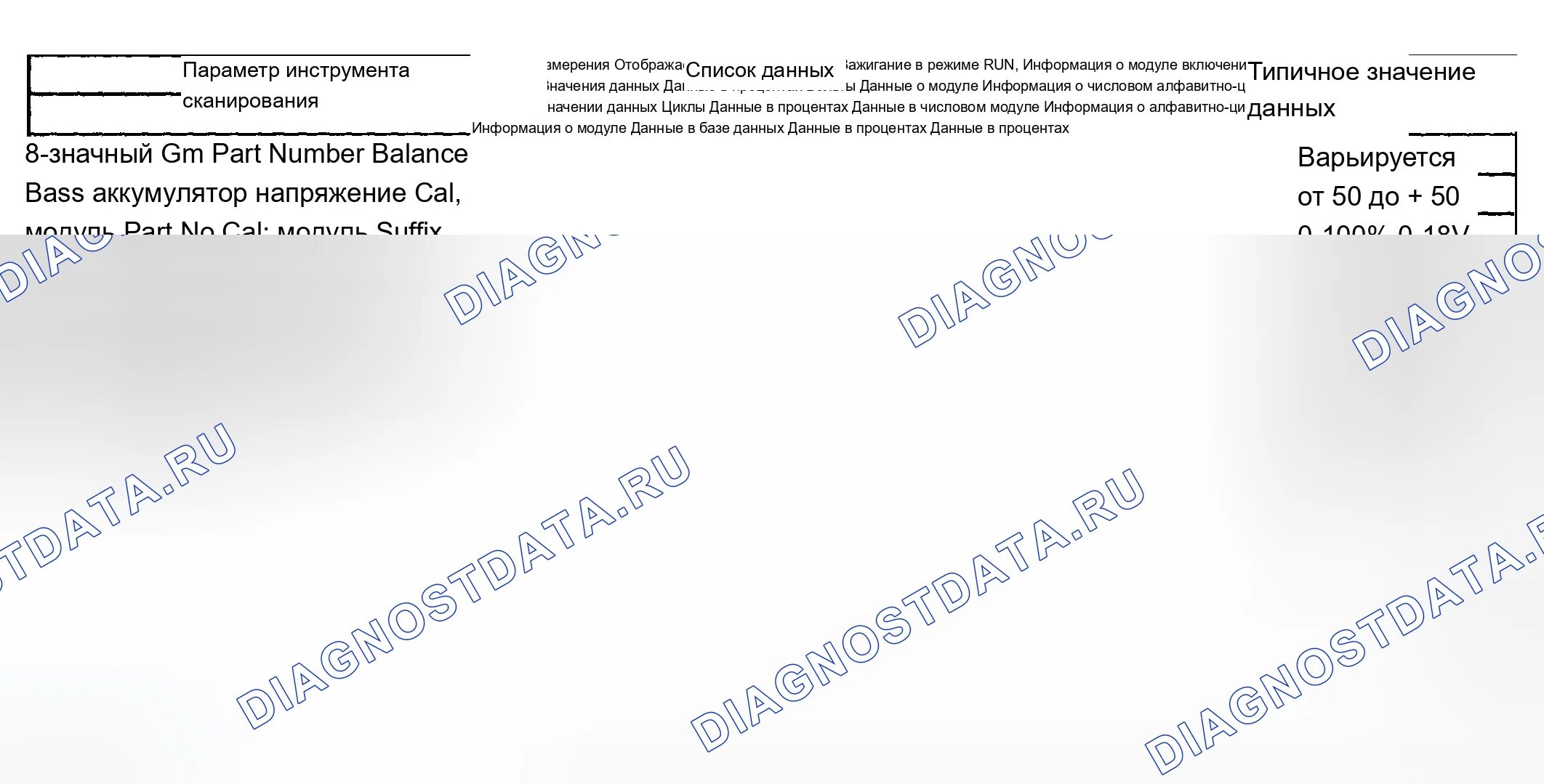 Рис. 43: Радио. Chevrolet TrailBlazer I