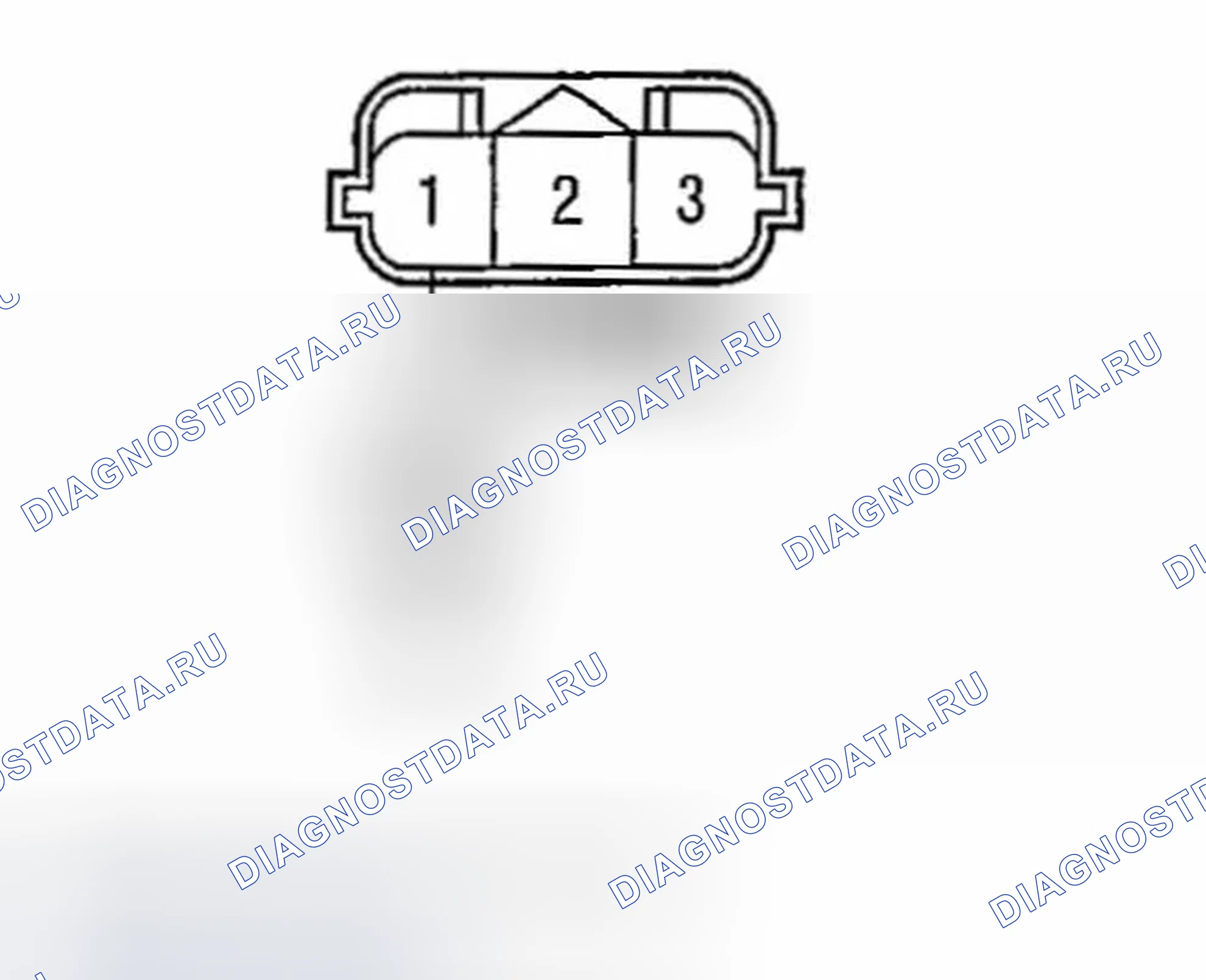 Рис. 13. Honda Ridgeline I