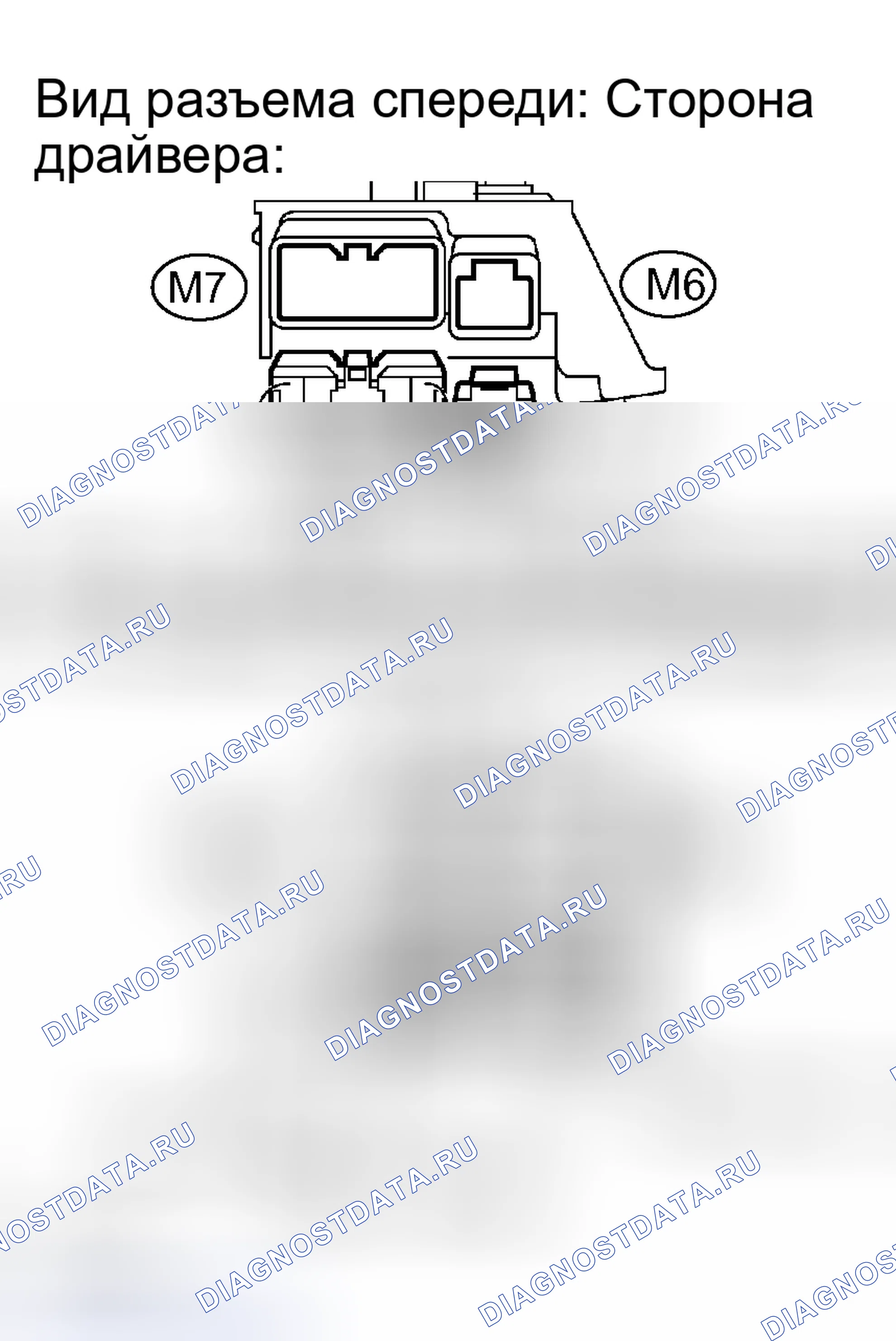 Рис. 10: ПРОЦЕДУРА КОНТРОЛЯ. Haval H5 I