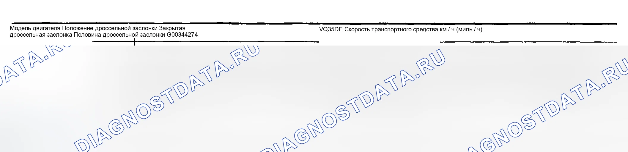 Рис. 134: Модели AWD. Infiniti FX35 I
