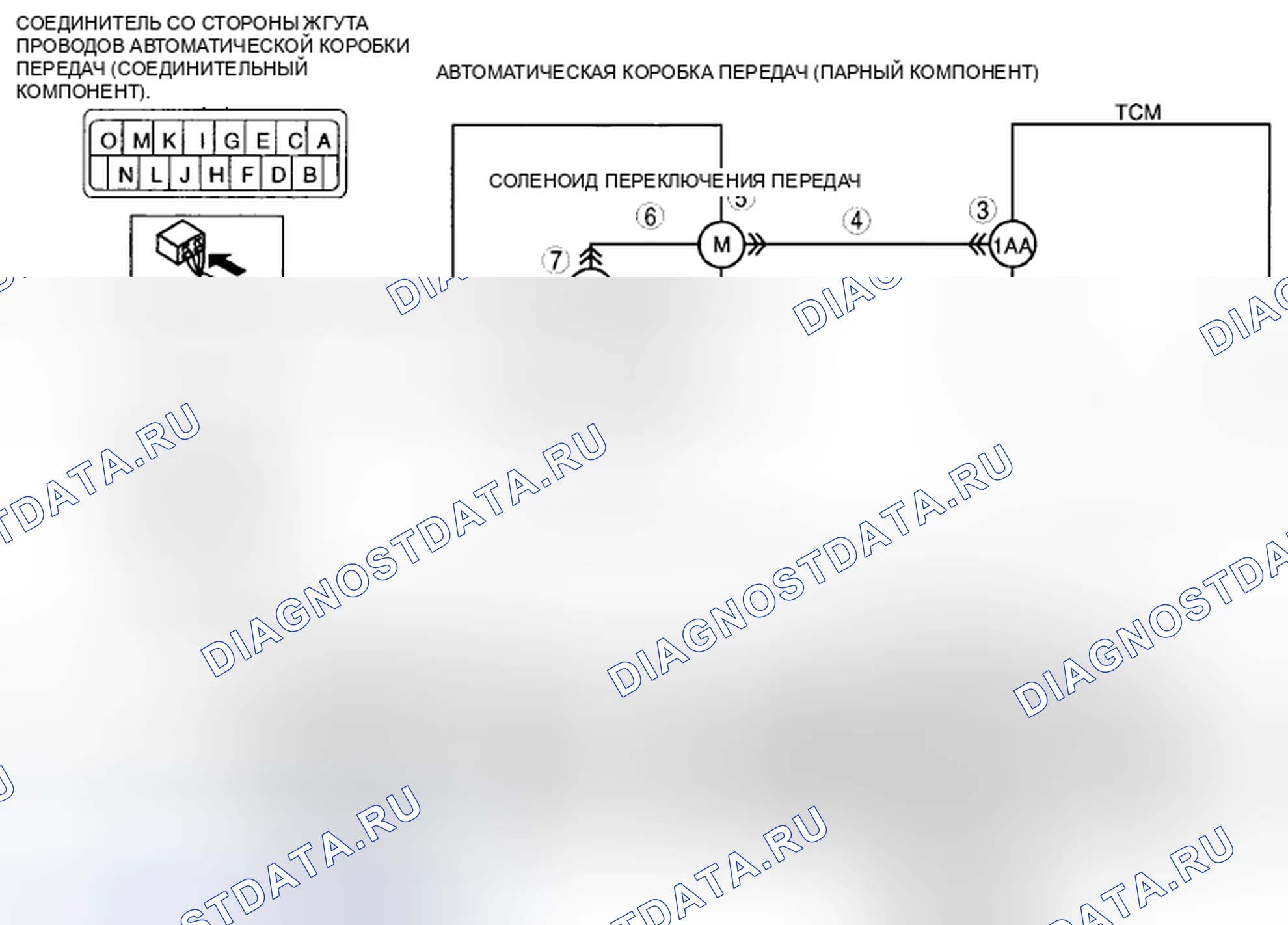 Рис. 401: расшифровка кода ошибки P0979 [хтагх1] SJ6A-EL. Mazda RX-8 I рестайлинг