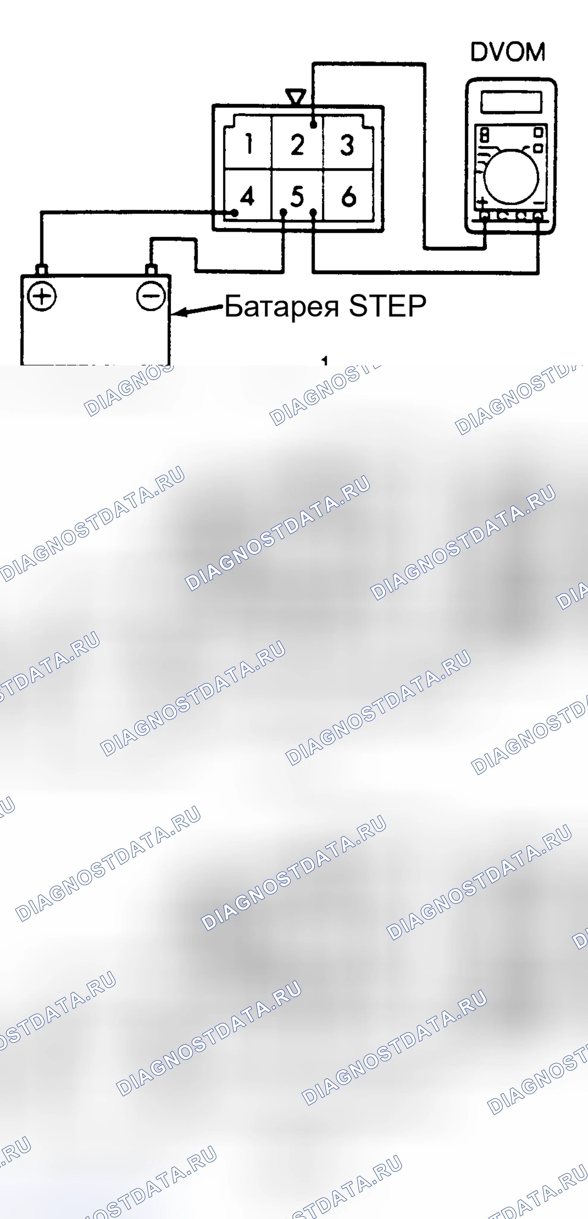 Рис. 12. Mazda MPV III