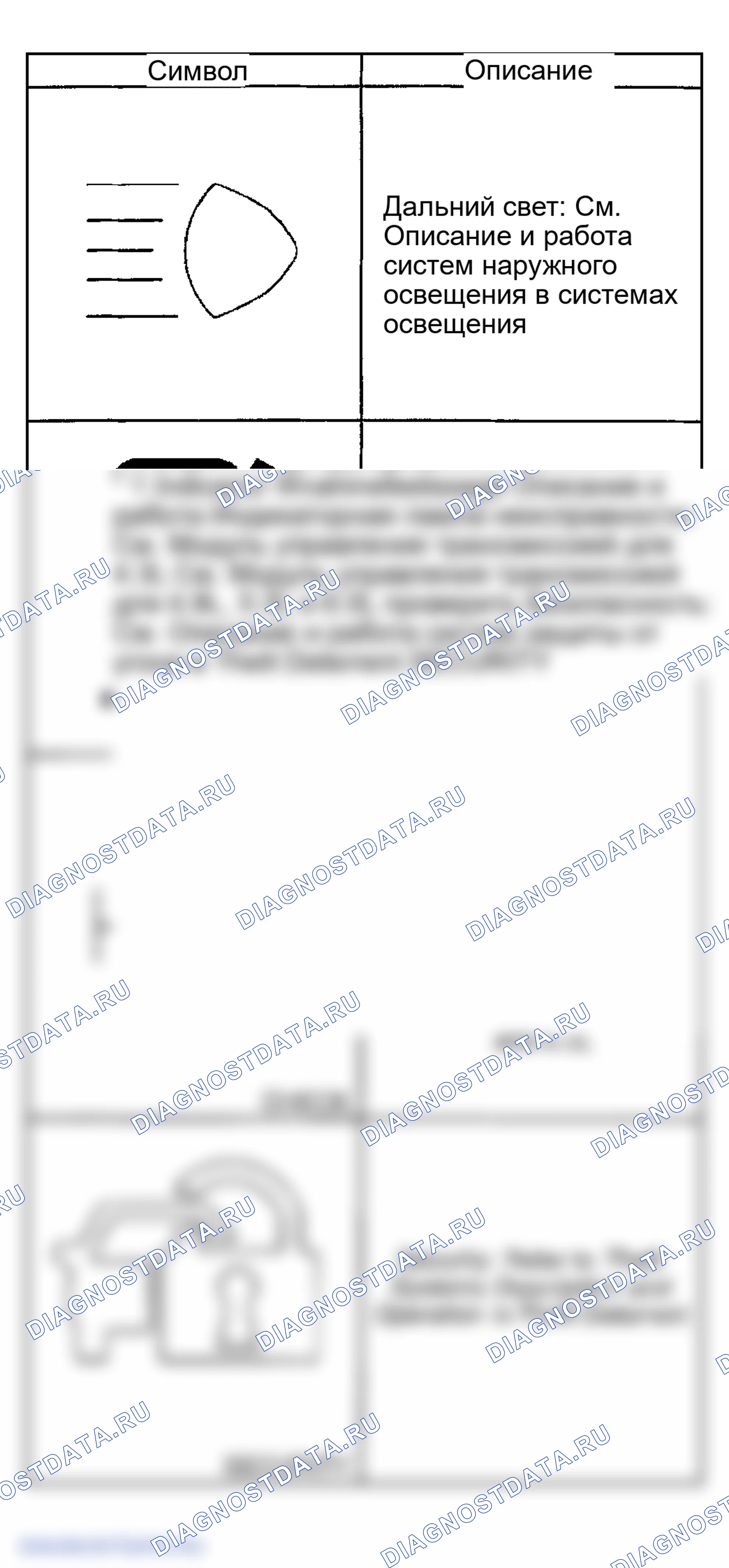 Рис. 94. GMC Savana Special G3500 