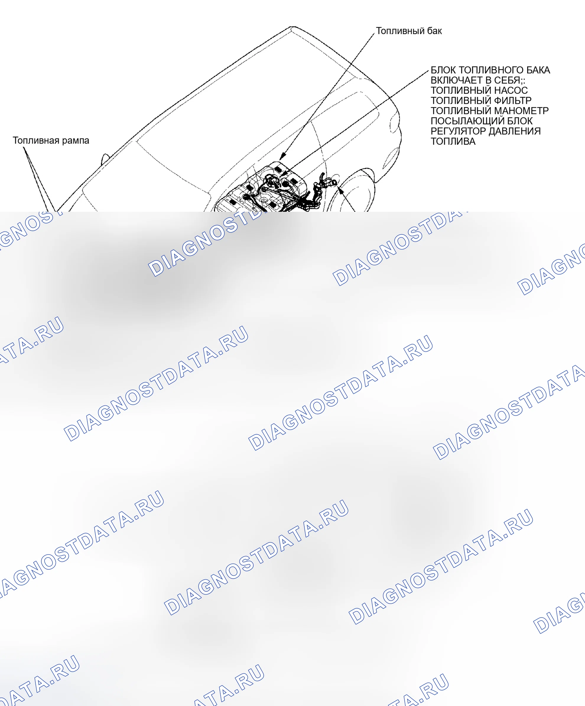 Рис. 1: Указатель расположения компонентов. Honda Odyssey I