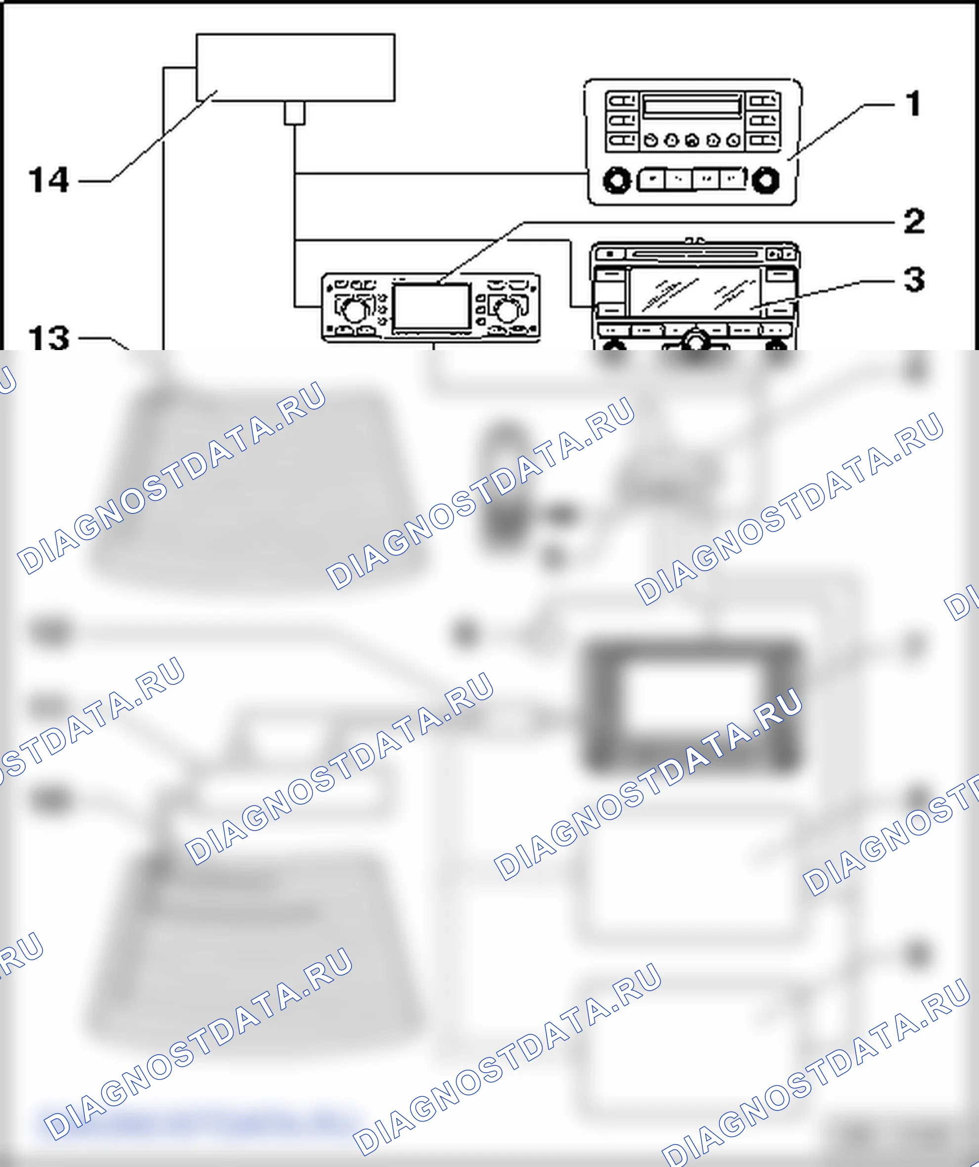 Системы антенн. Volkswagen Caddy Iii