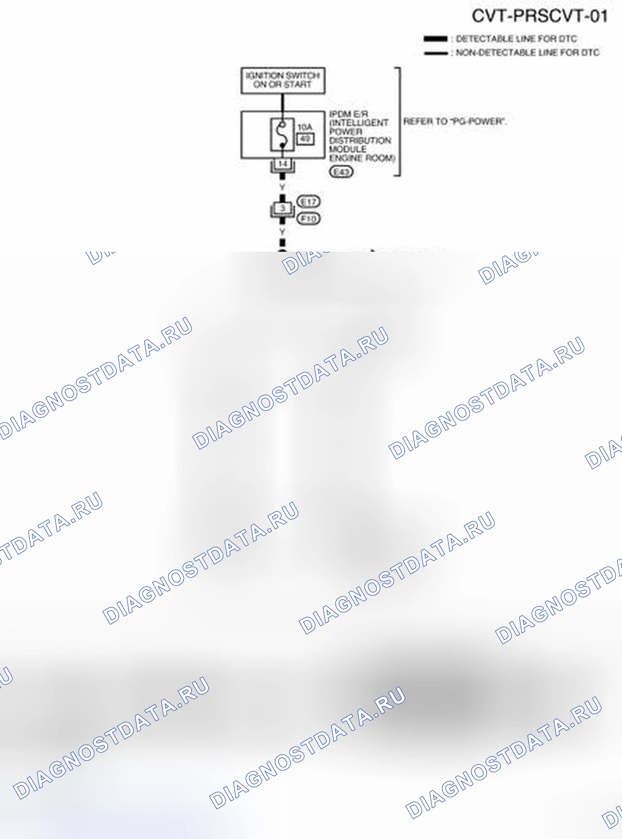 Рис. 63: электросхема - CVT-PRSVT -01. Nissan Sentra B16