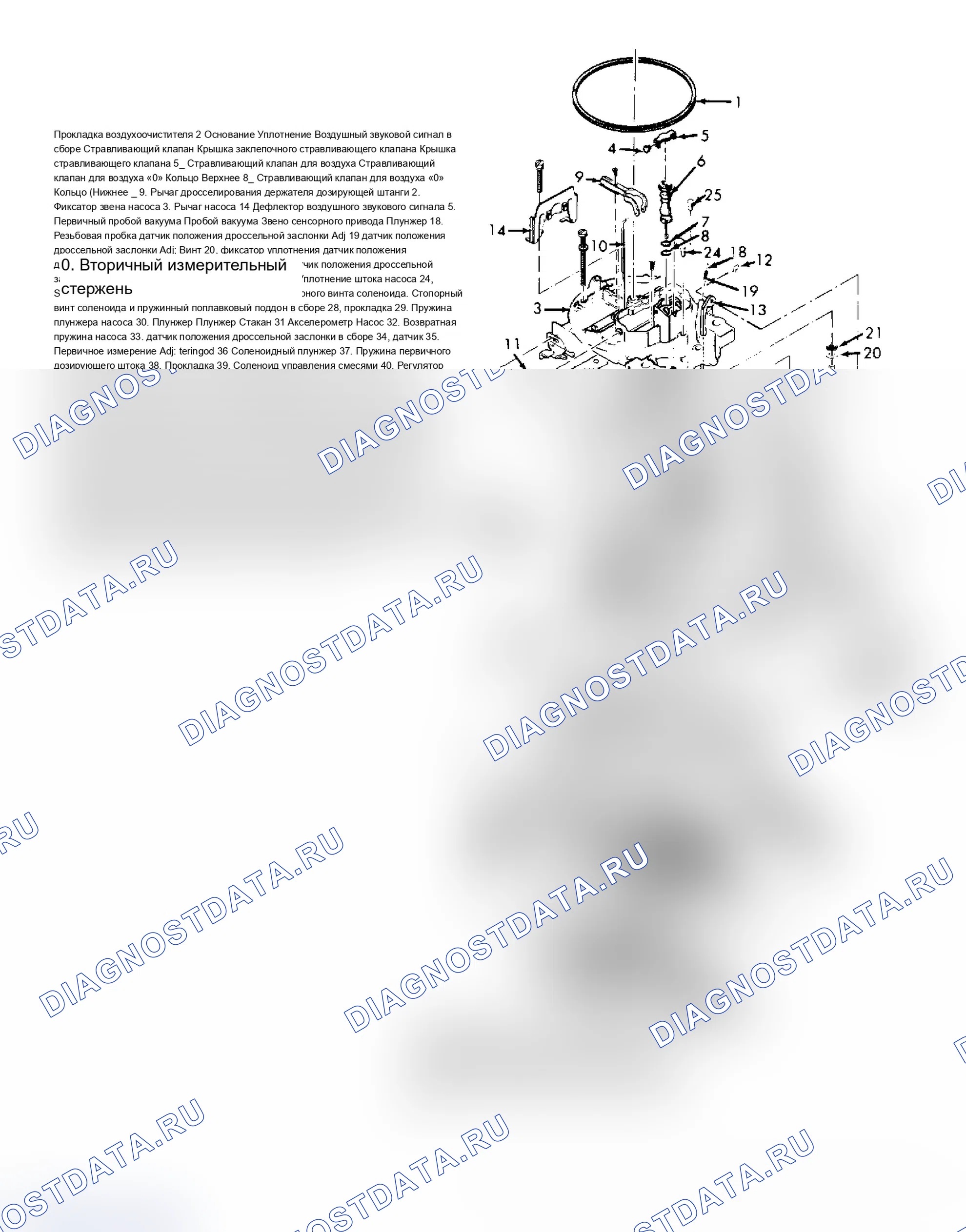 Рис. 16. Cadillac Brougham I