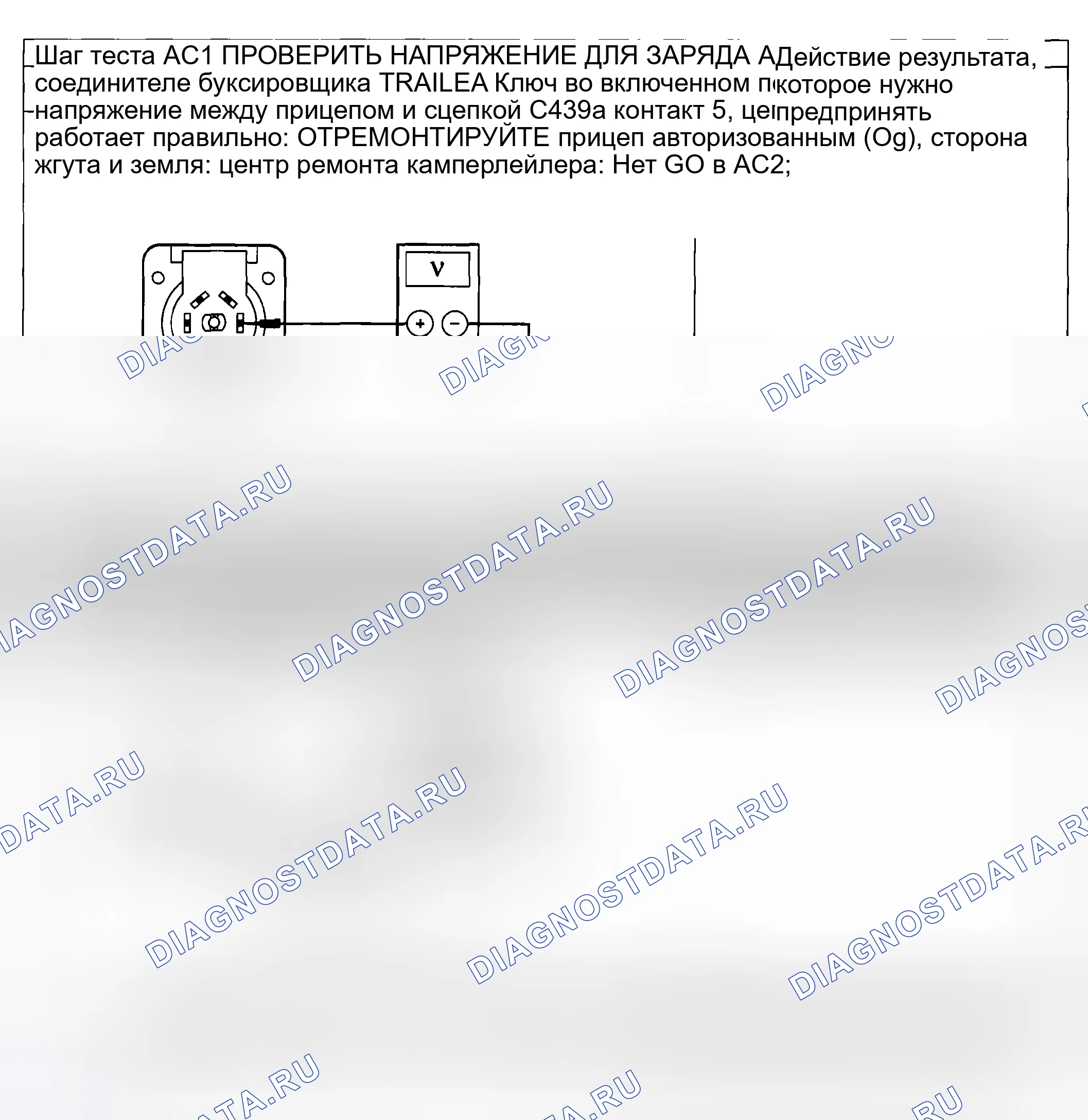 Рис. 67: диагностический тест AC: зарядка аккумулятора прицепа не работает. Ford Pickup F250 Super Duty I
