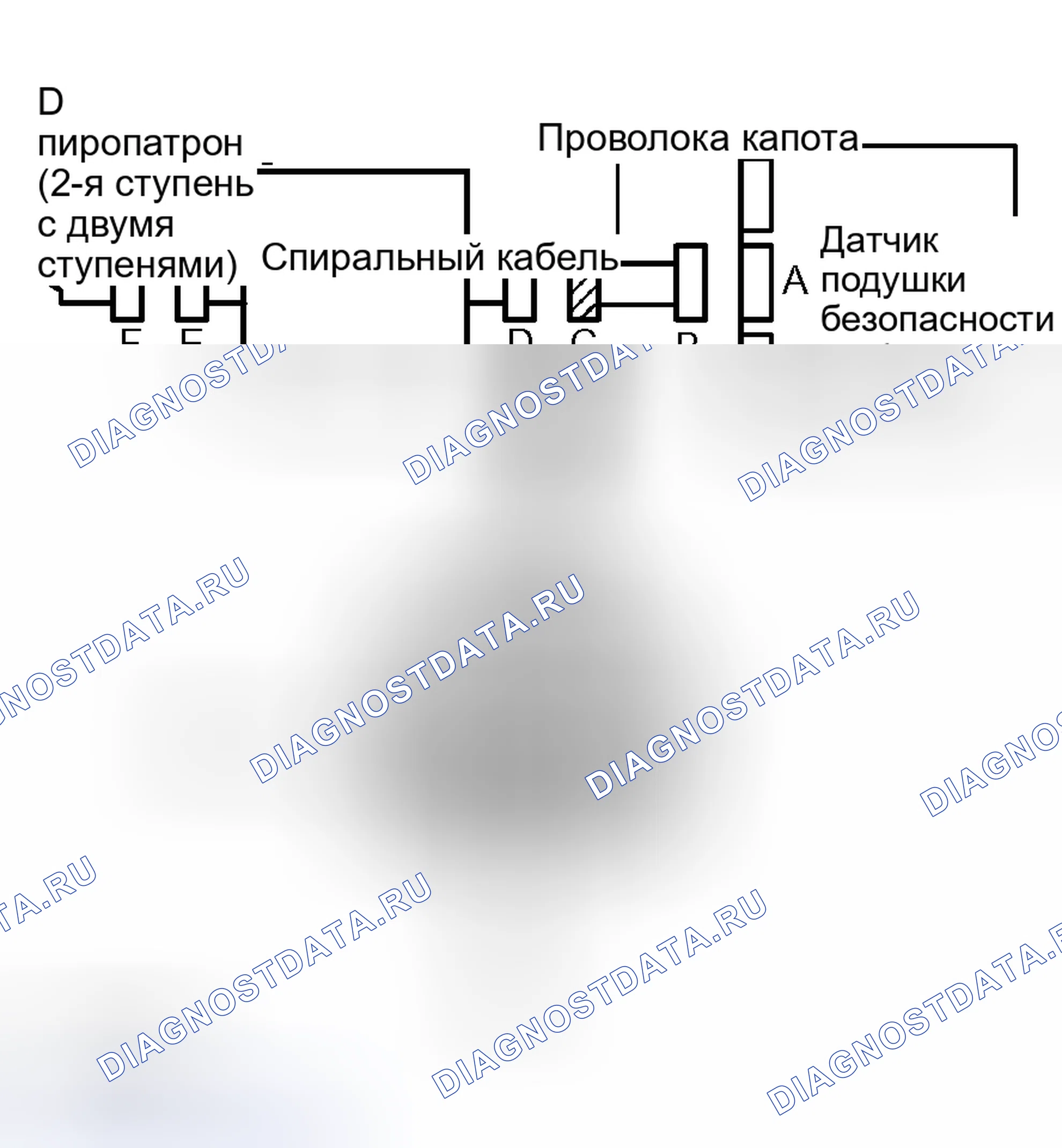 Рис. 239. Toyota Sequoia I рестайлинг
