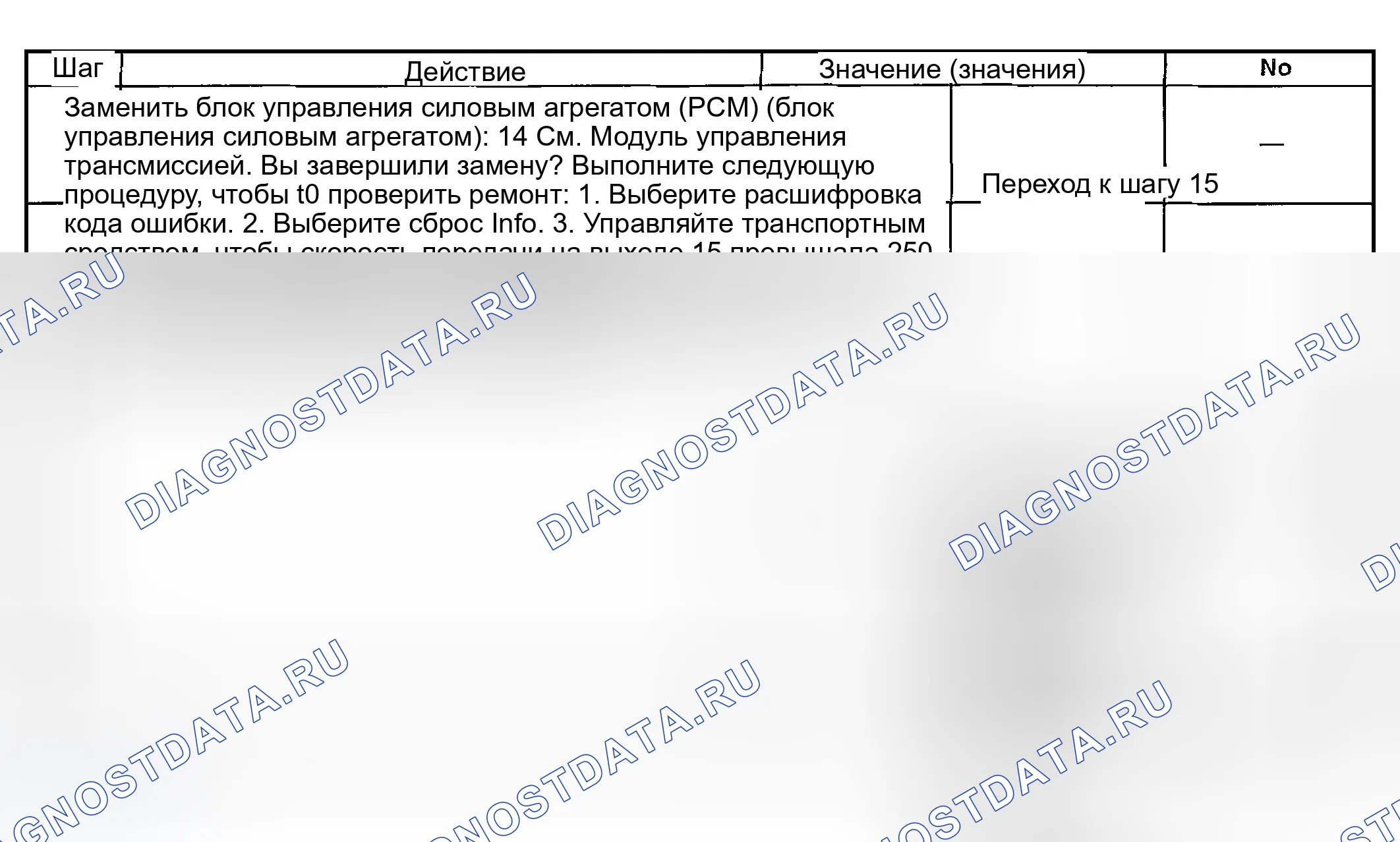 Рис. 321. GMC Savana H2500 