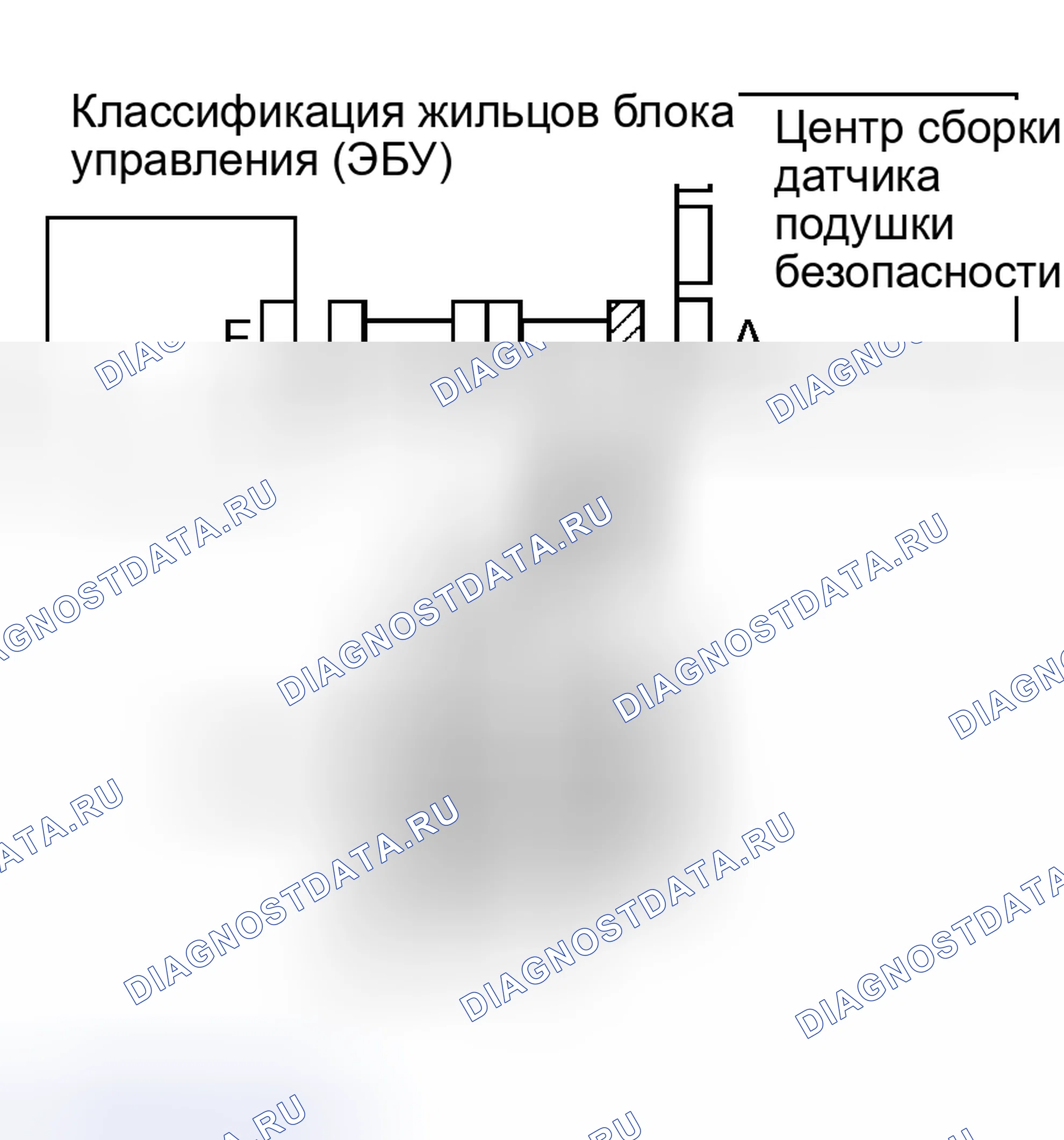 Рис. 92. Haval H5 I