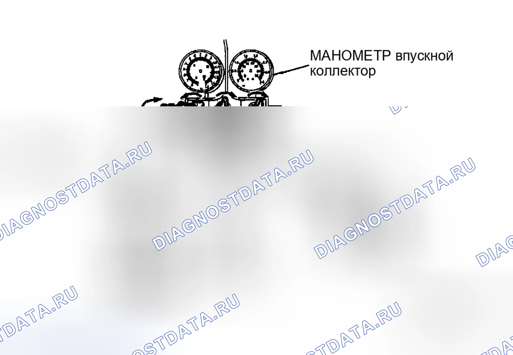 Рис. 2. Mazda MPV III