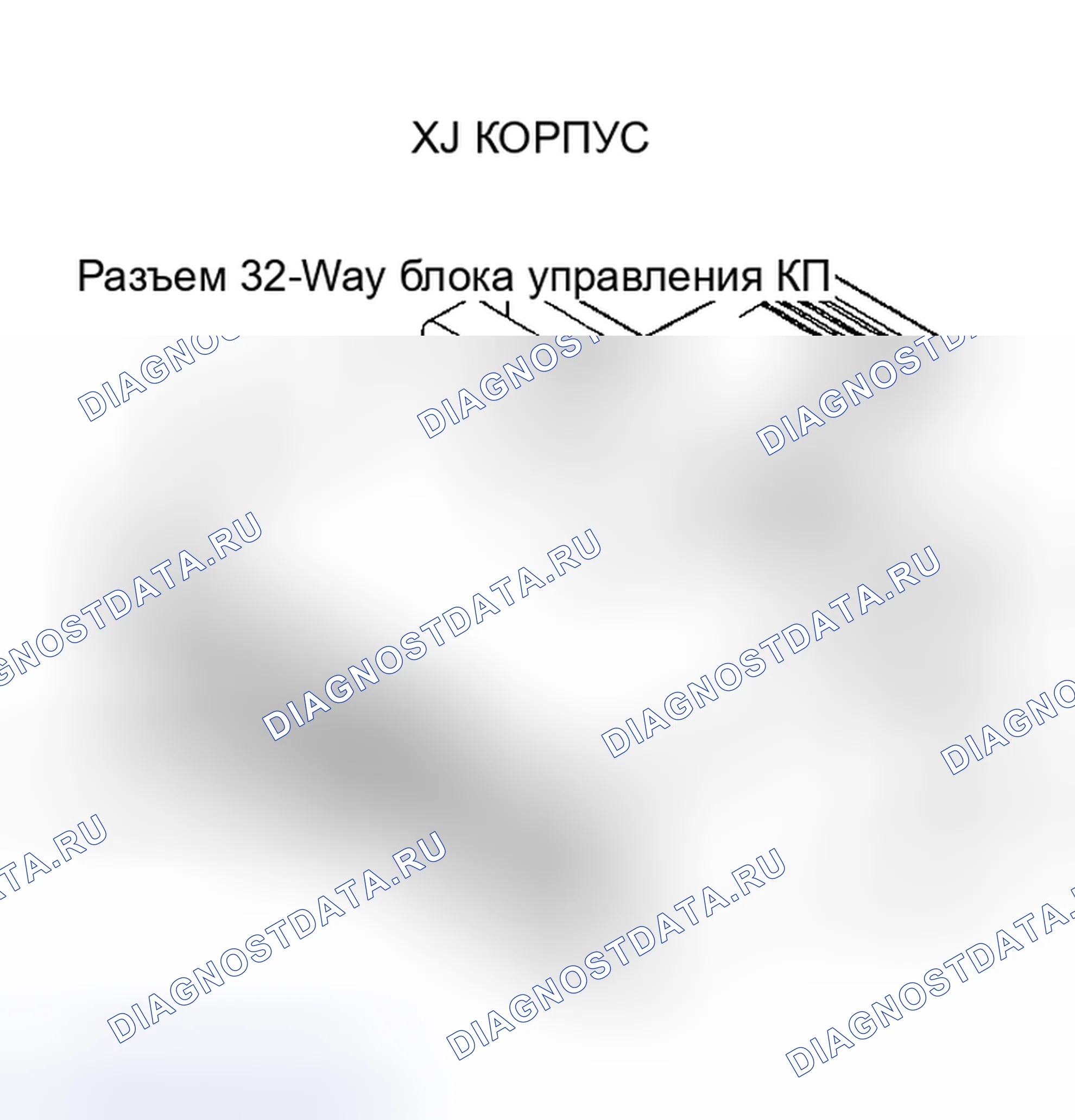 Рис. 66: Тест 8A - Разъем 32-Way блока управления КП (полость 10, Cherokee). Jeep Wagoneer XJ