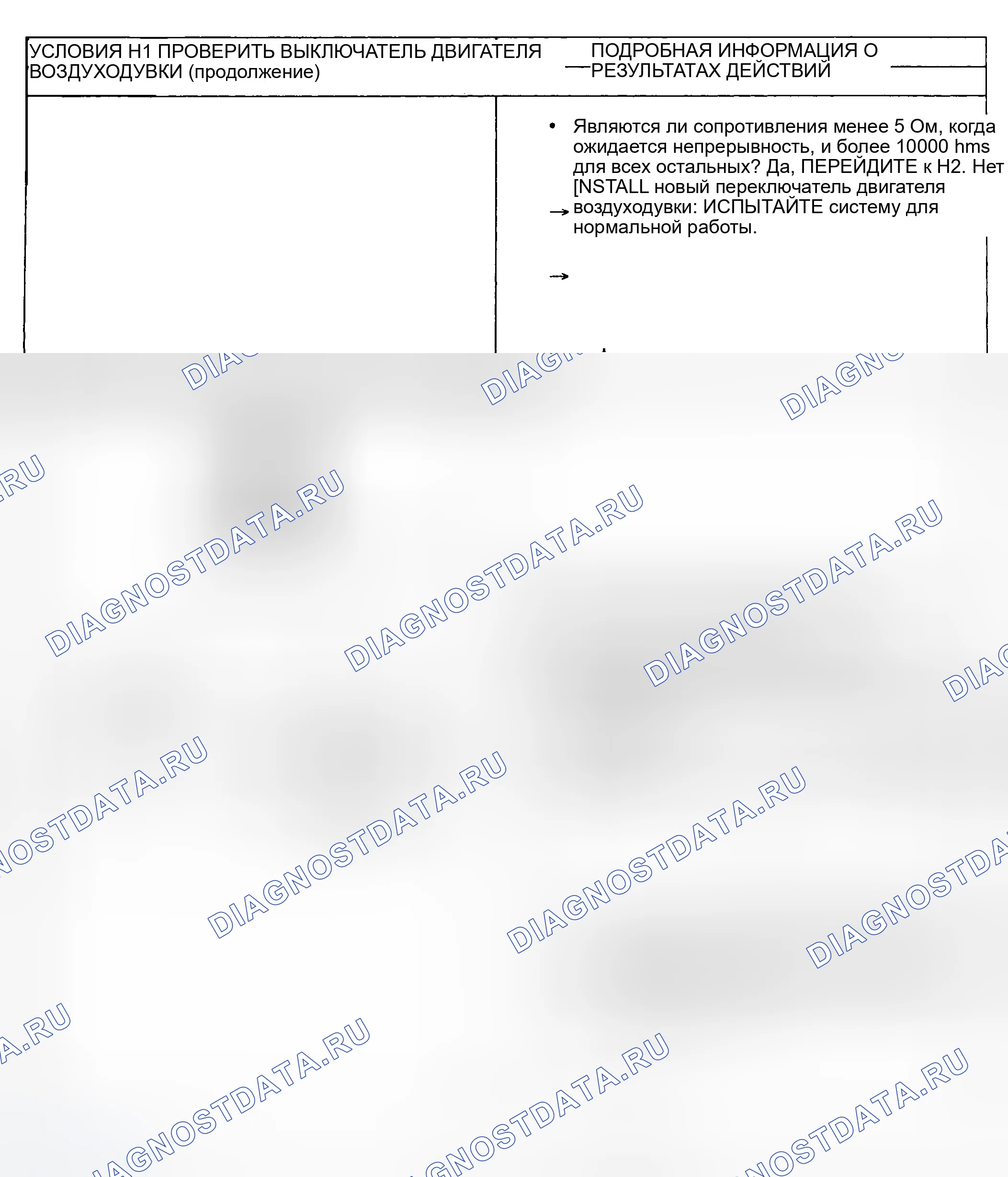 Рис. 30. Ford Ranger I