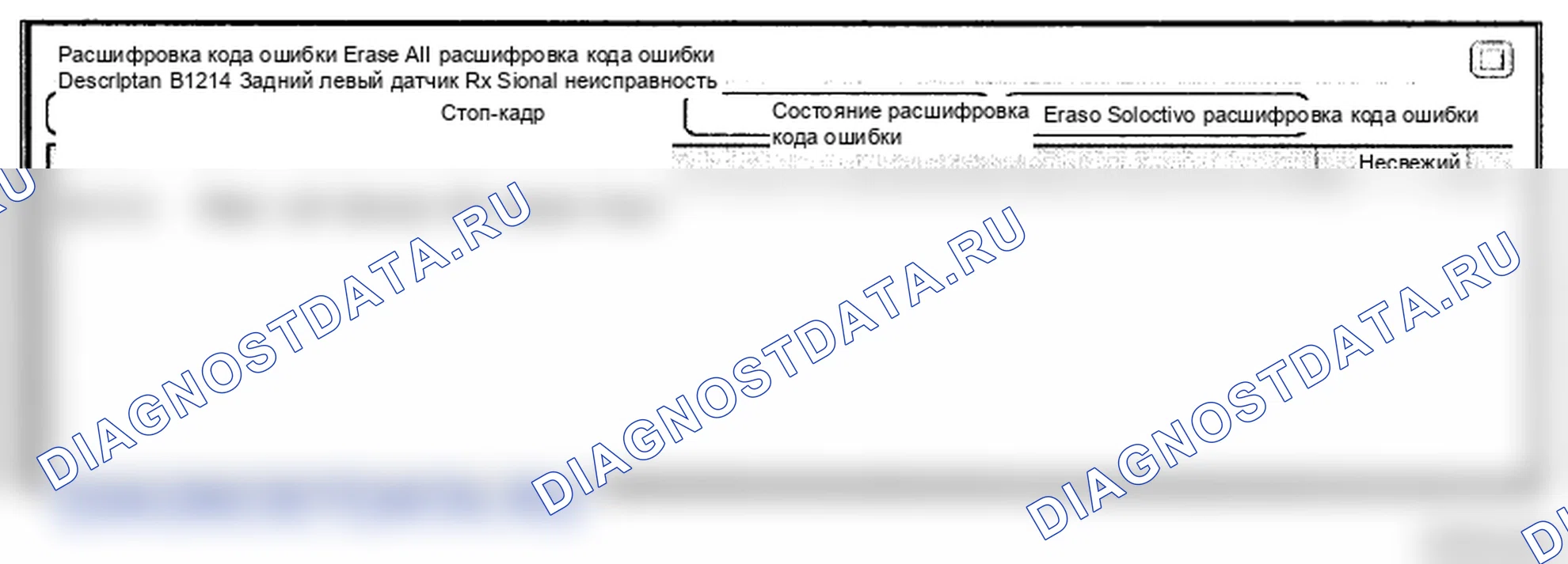 Рис. 211: Анализ данных Scantool. Hyundai Genesis I
