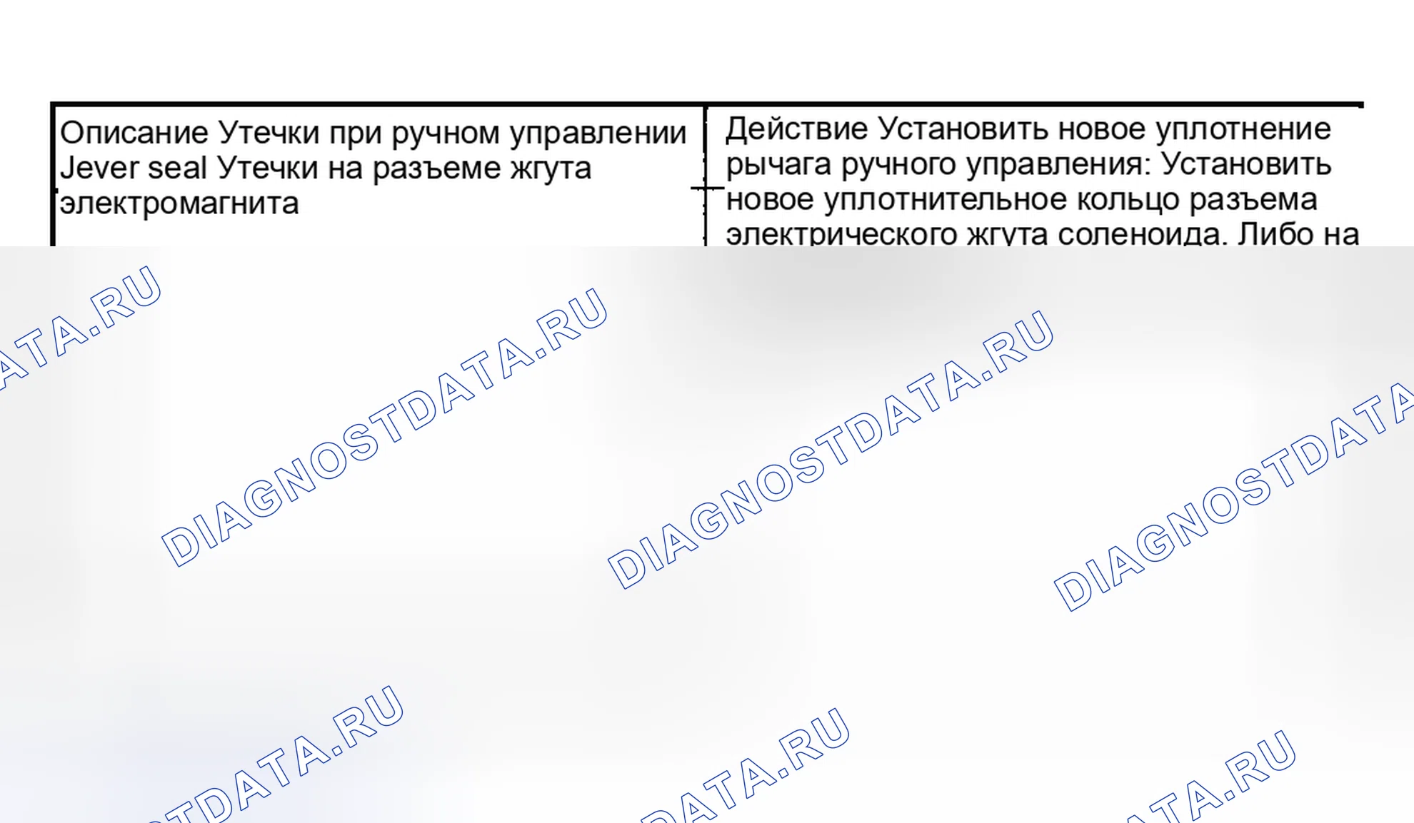 Рис. 124. Mercury Mountaineer II