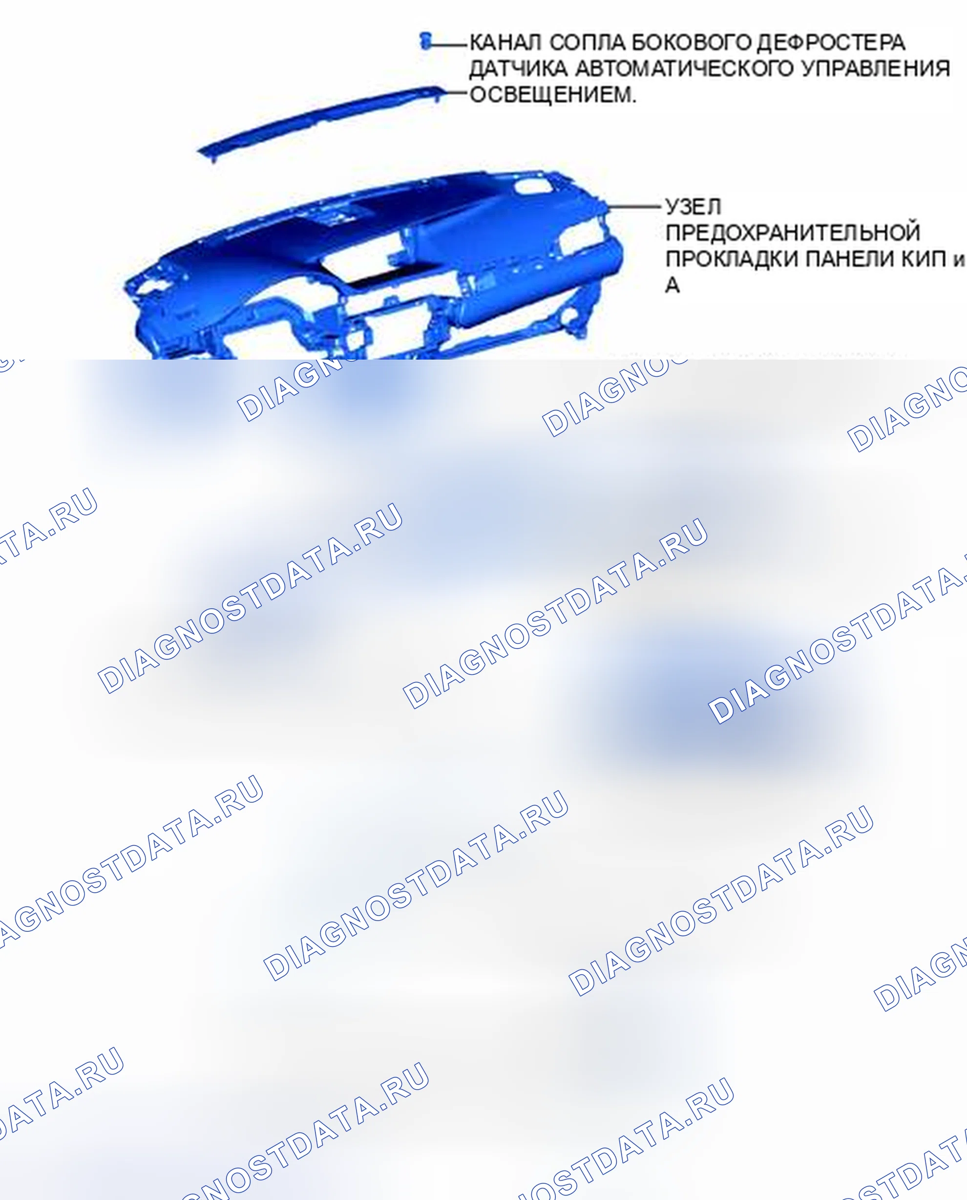 Рис. 47: ИЛЛЮСТРАЦИЯ. Haval H3 I