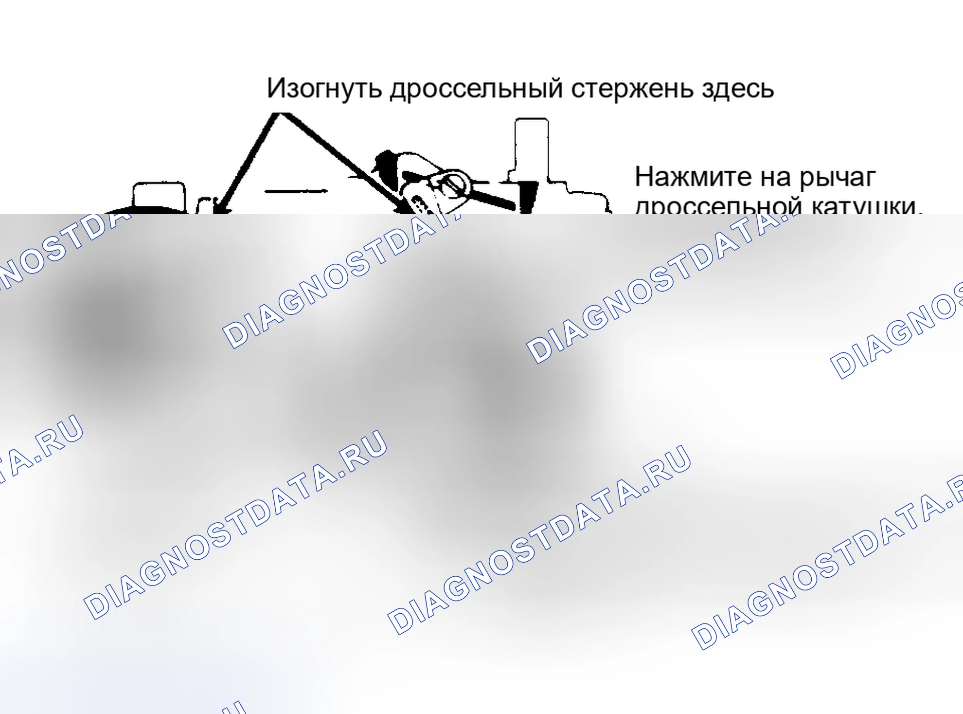 Рис. 13: Регулировка рычага дроссельной катушки Изогнуть дроссельный стержень для регулировки.. Pontiac Firebird III