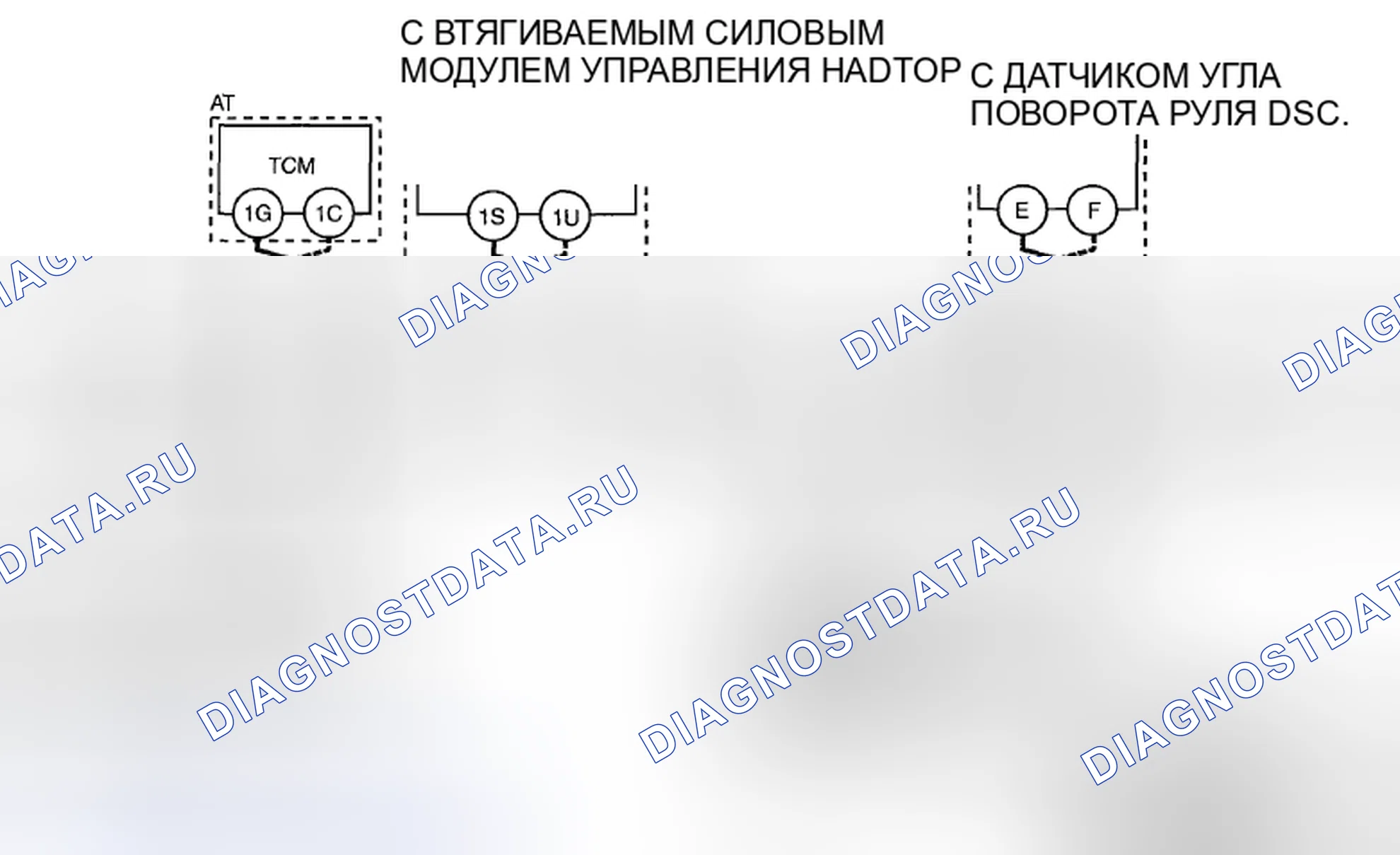 Рис. 11: Схема подключения системы. Mazda MX-5 NC рестайлинг